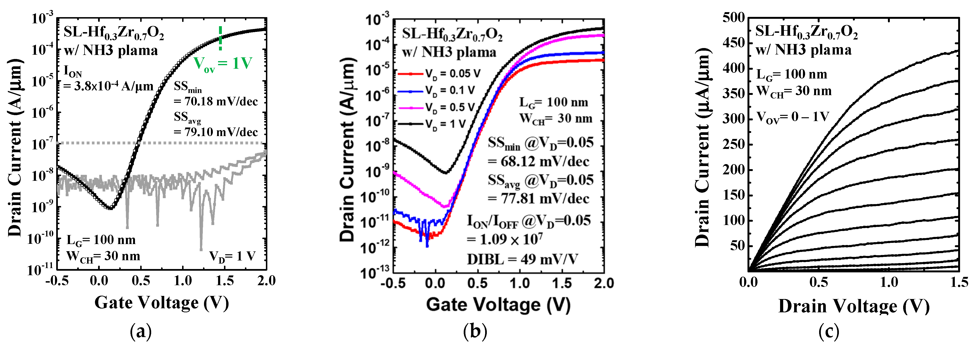 Materials 18 01740 g007