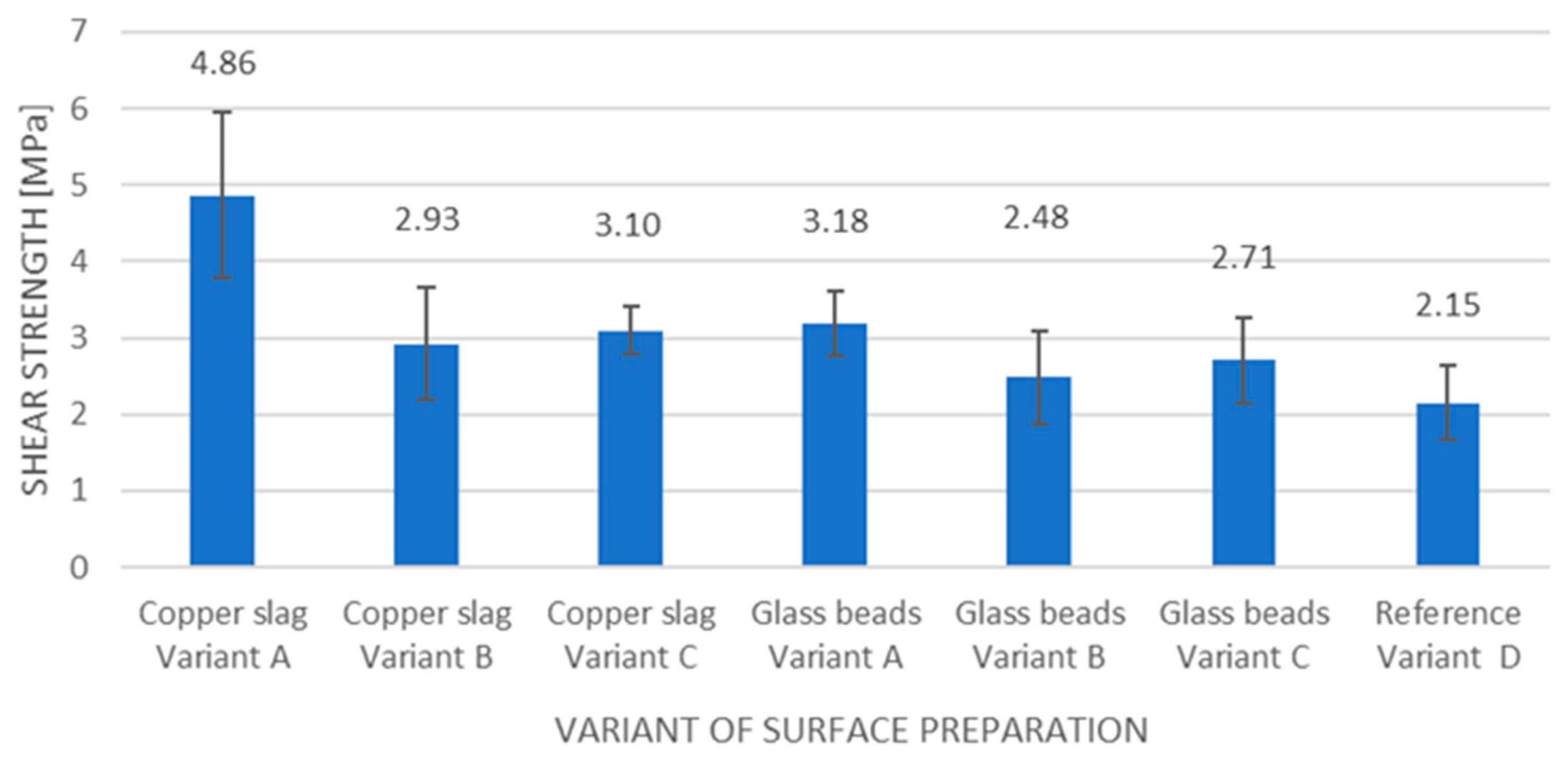 Materials 18 01746 g004