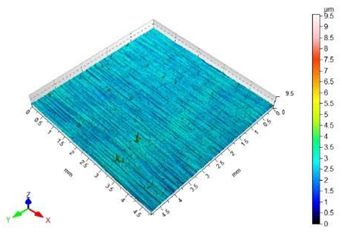 Materials 18 01746 i001