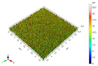 Materials 18 01746 i003