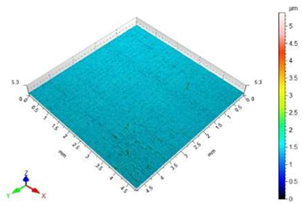 Materials 18 01746 i004