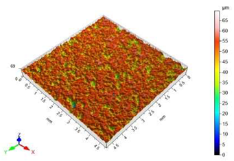 Materials 18 01746 i005