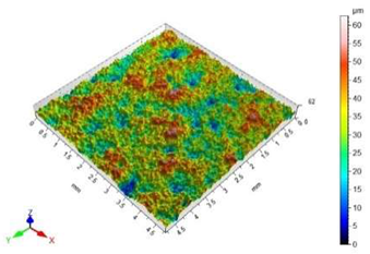 Materials 18 01746 i006