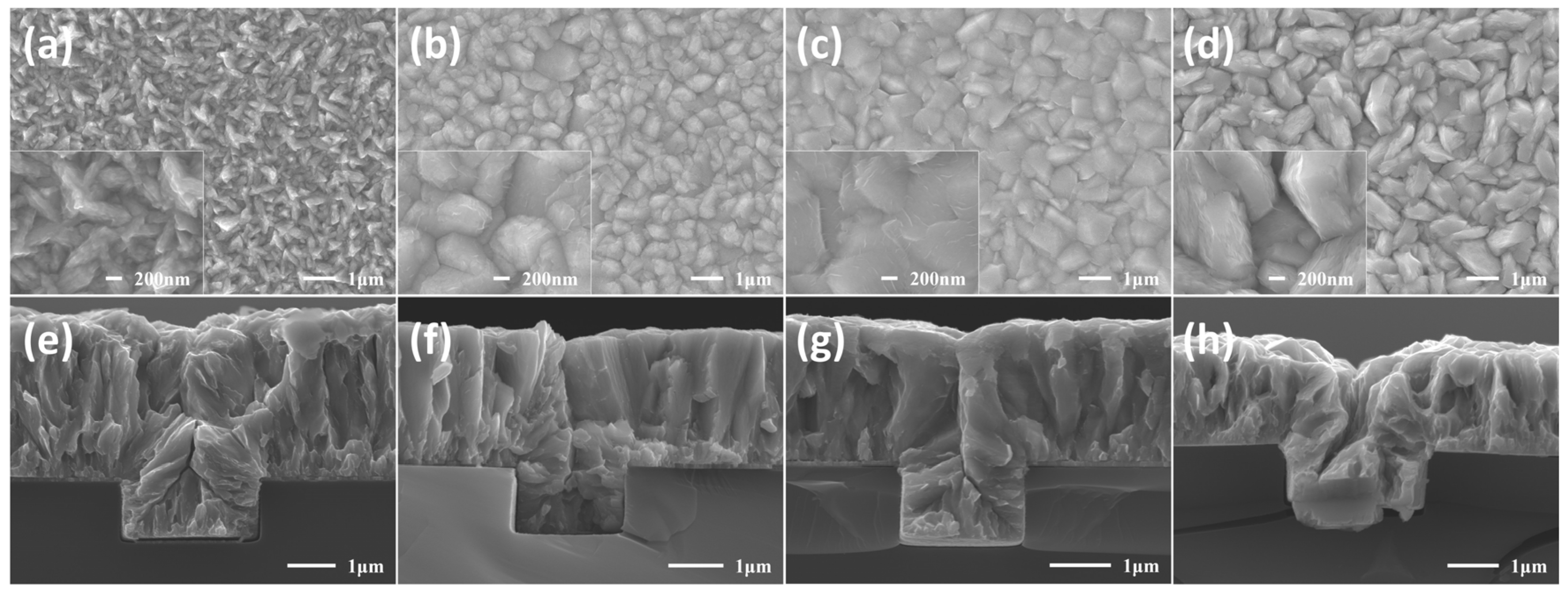 Materials 18 01747 g003 Materials 18 01747 g003
