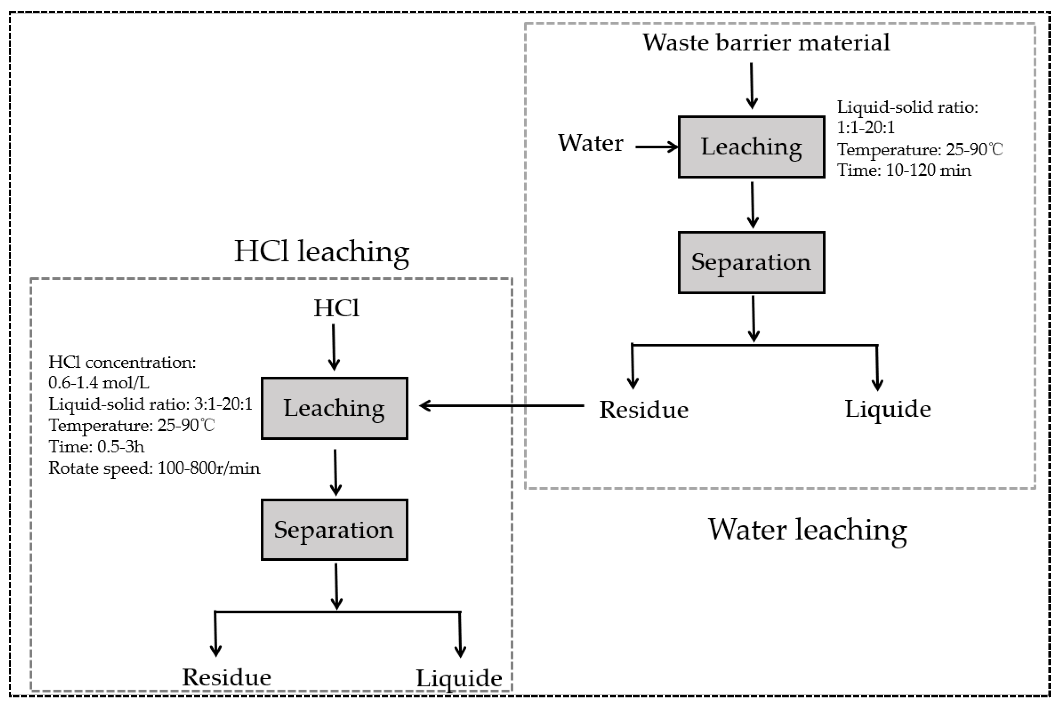 Materials 18 01748 g002