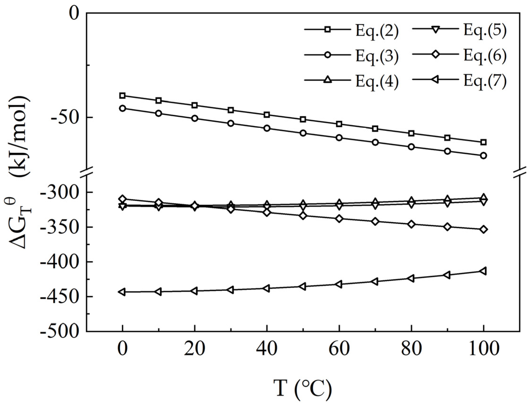 Materials 18 01748 g003