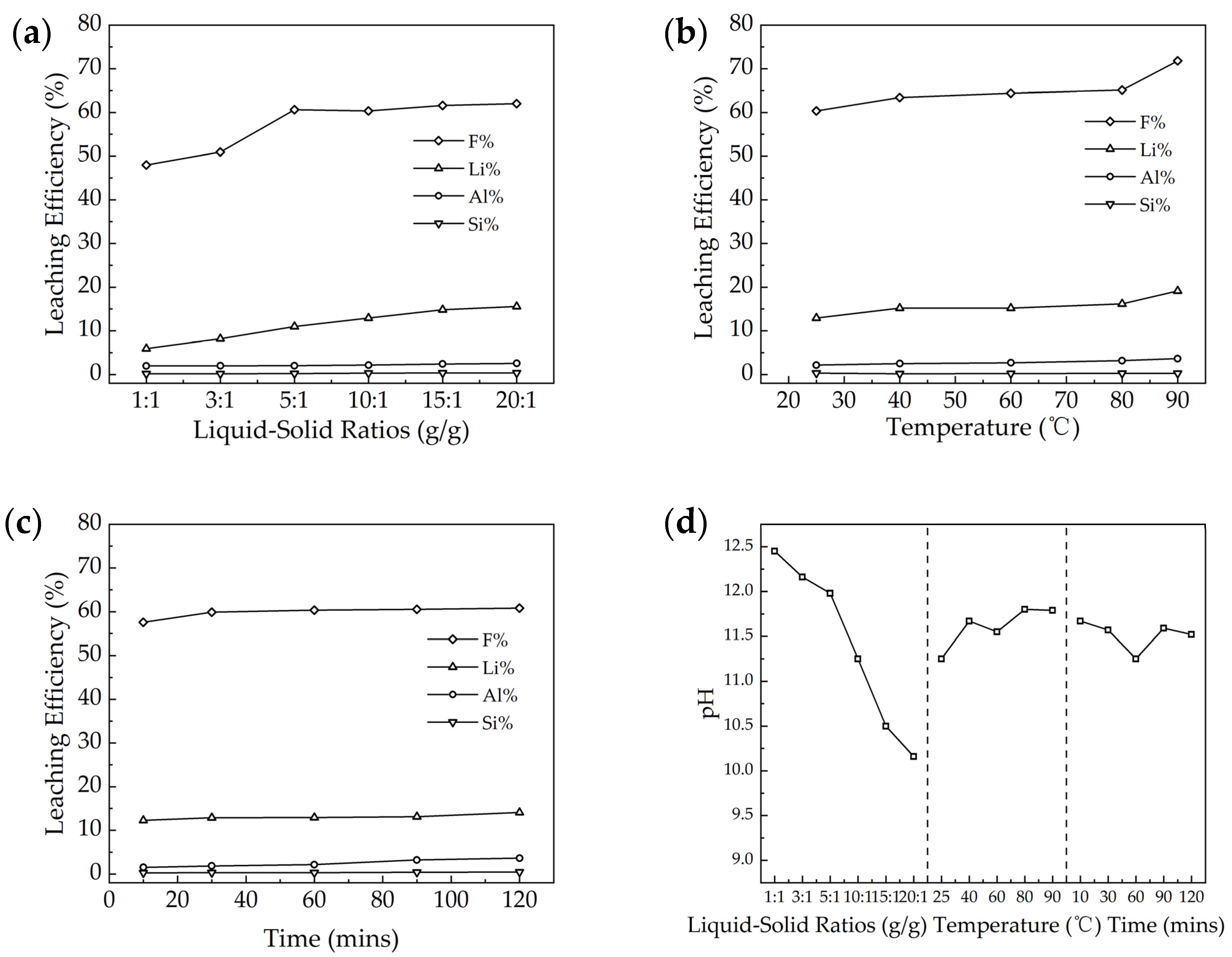 Materials 18 01748 g004