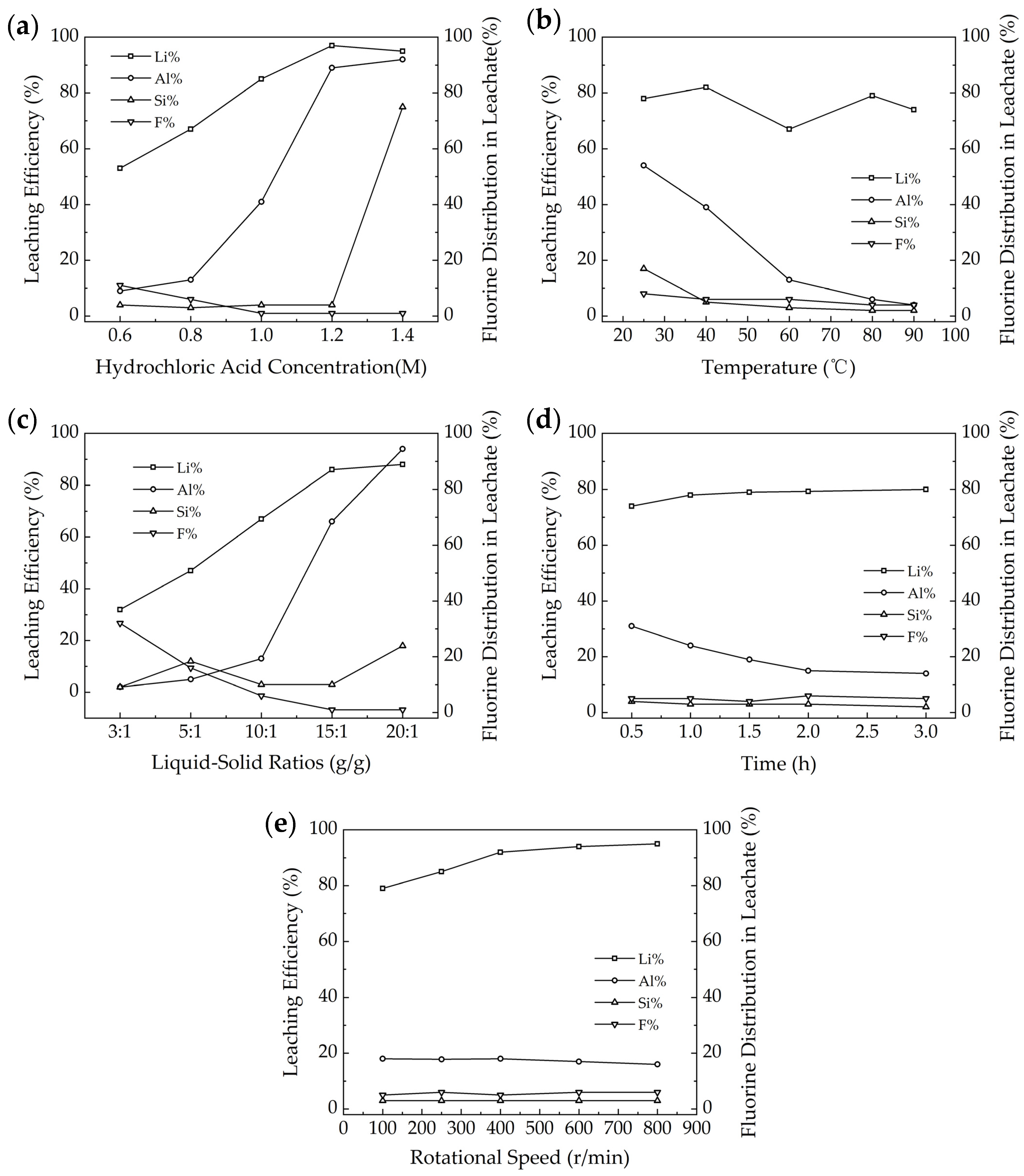 Materials 18 01748 g005