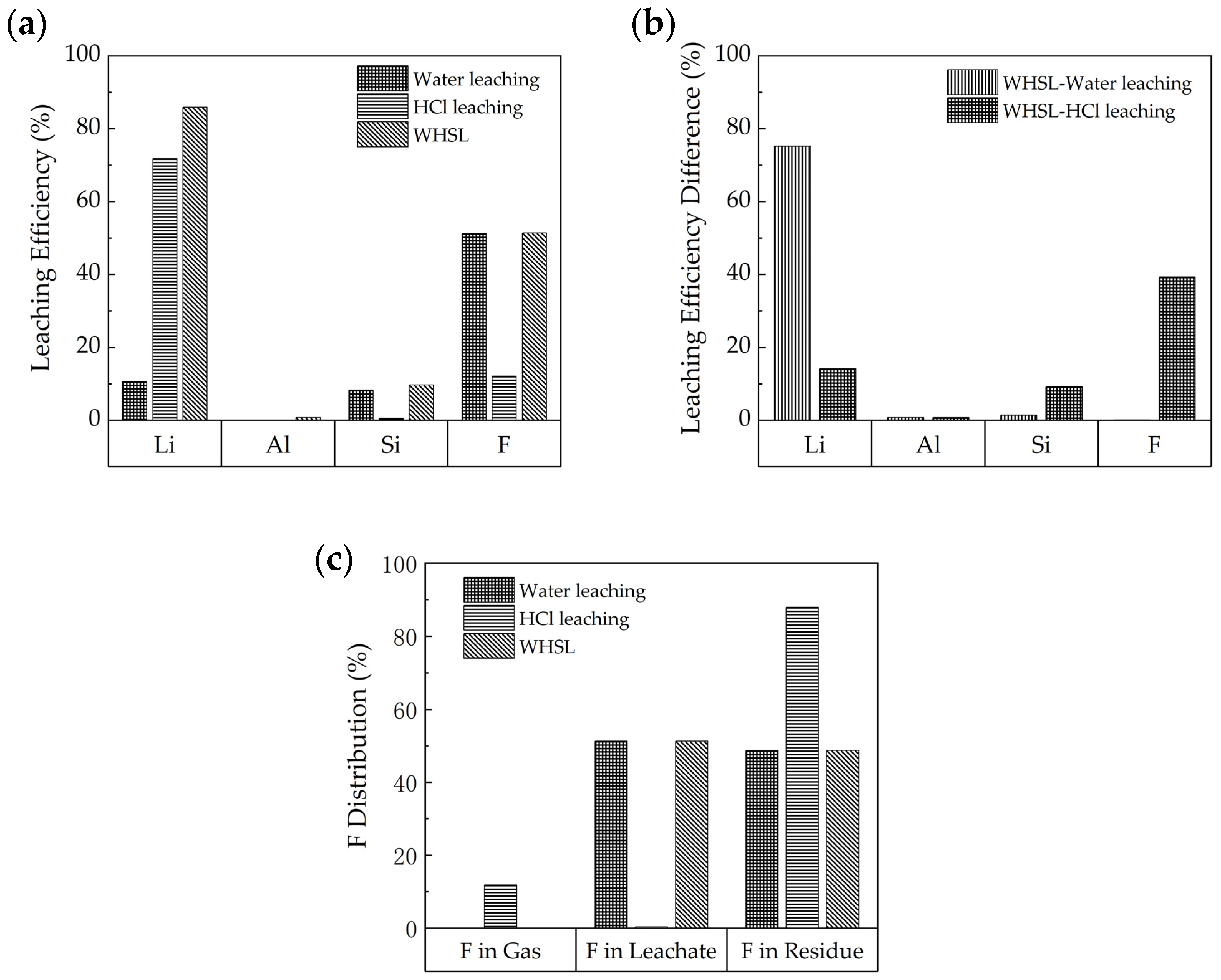 Materials 18 01748 g006