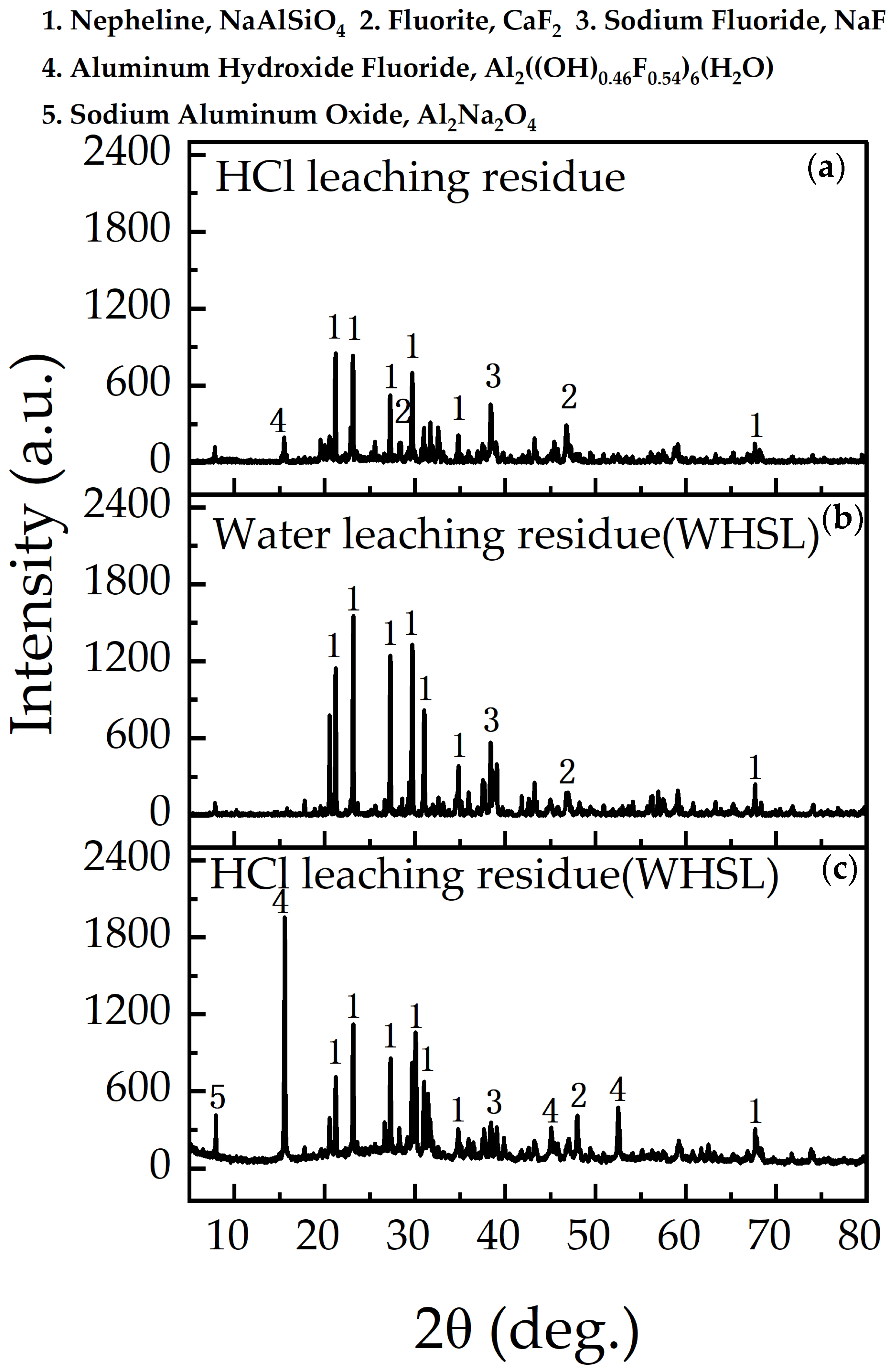 Materials 18 01748 g007