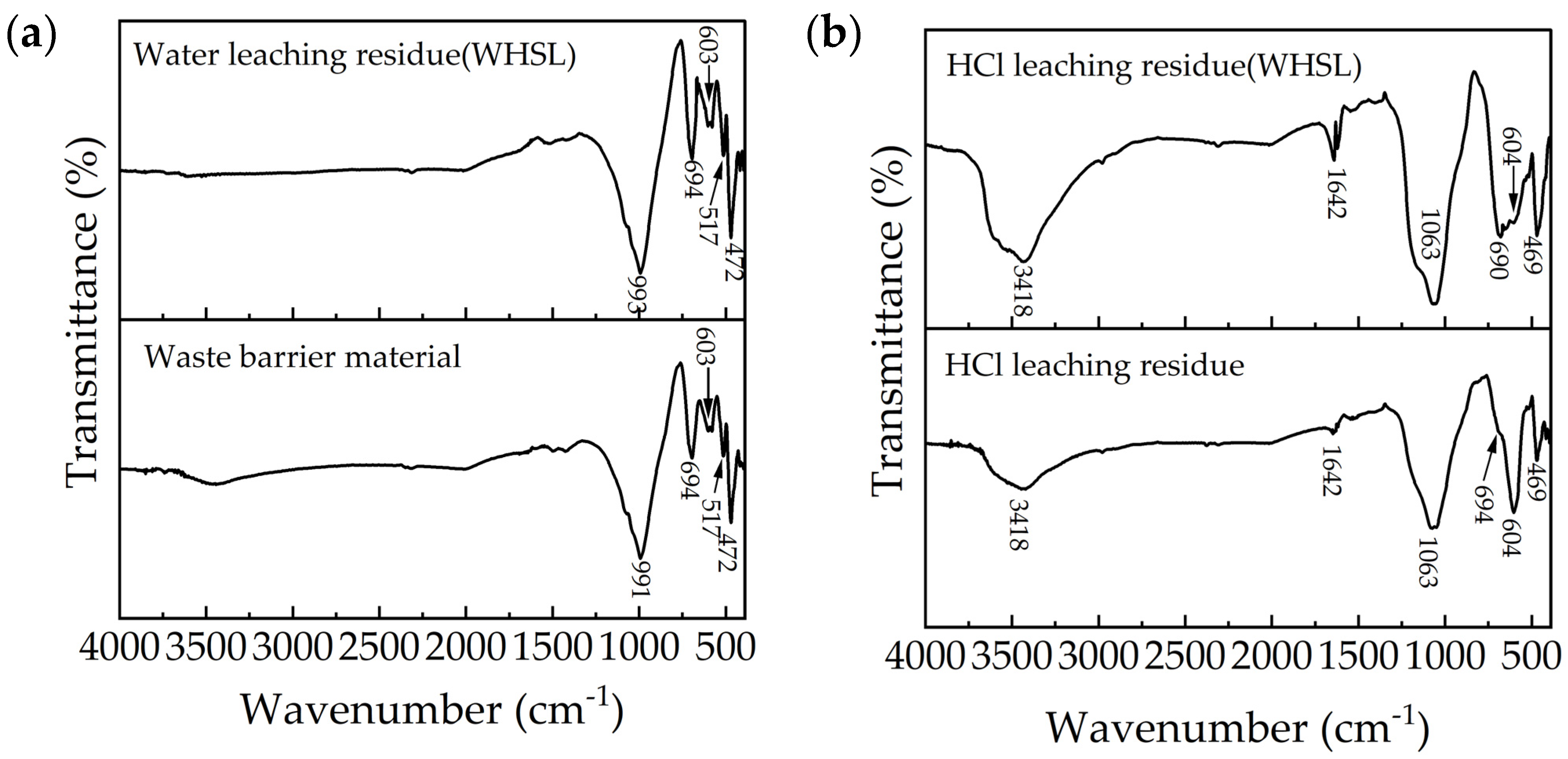 Materials 18 01748 g009