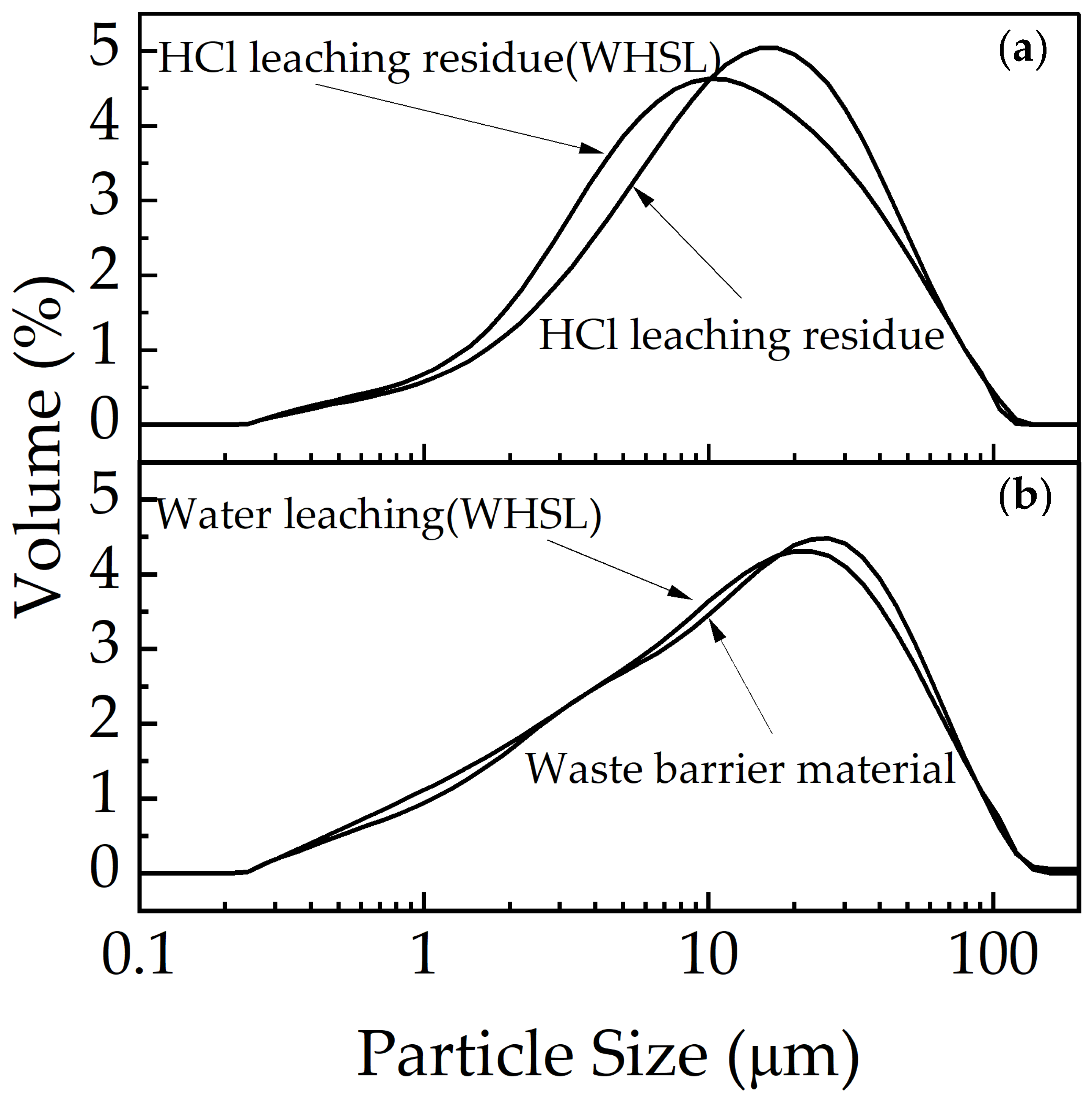 Materials 18 01748 g010