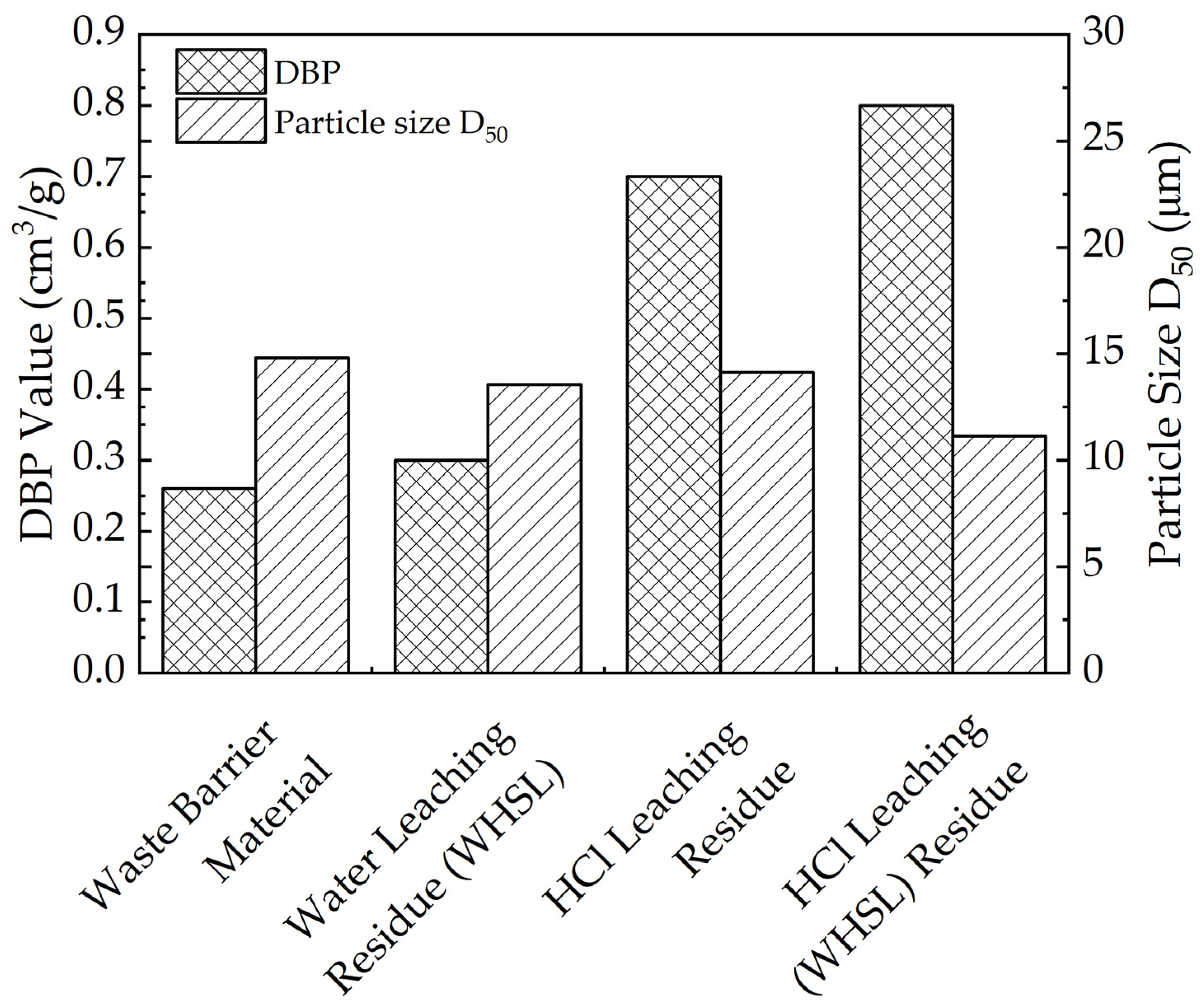Materials 18 01748 g011