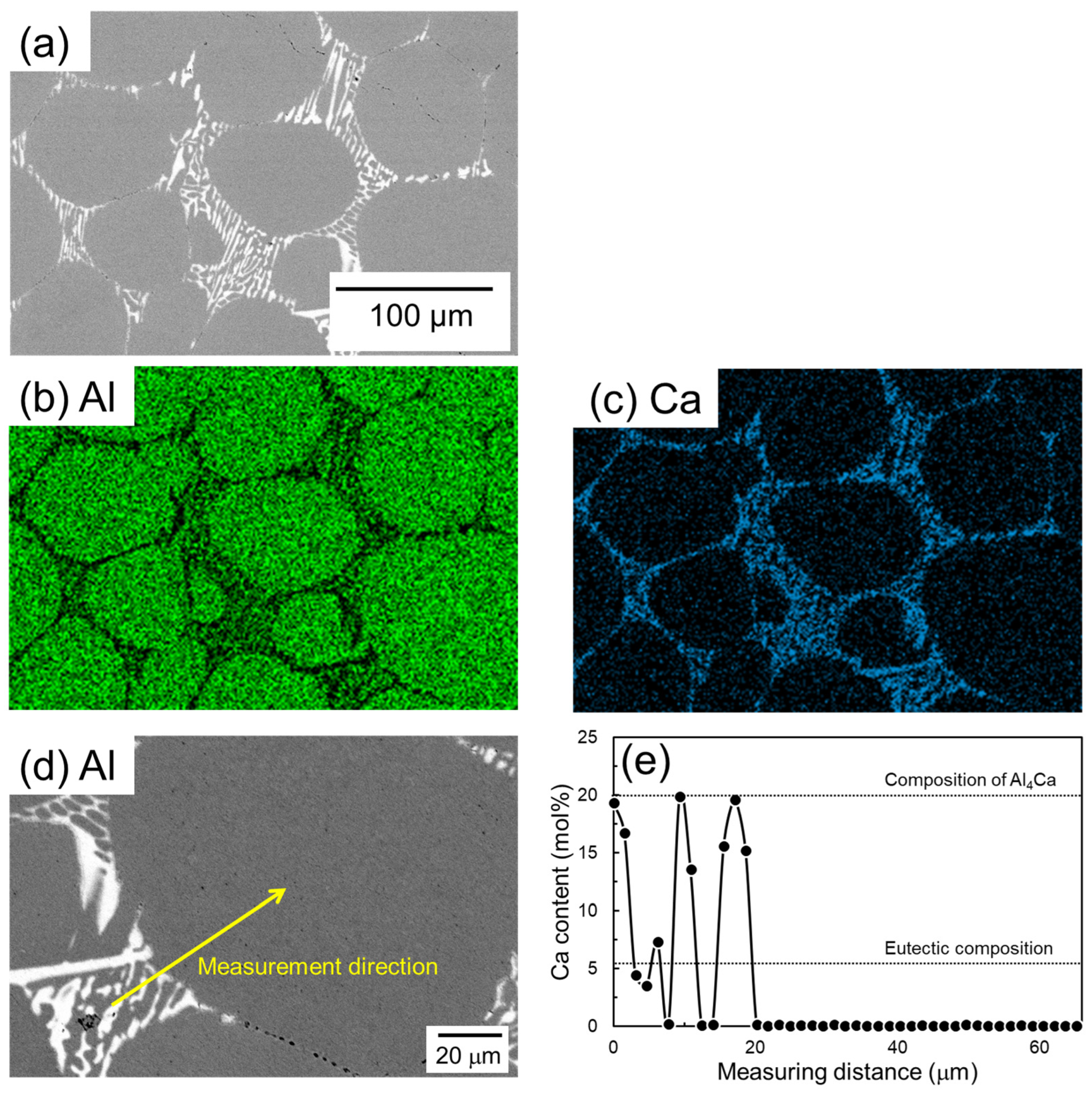 Materials 18 01755 g009
