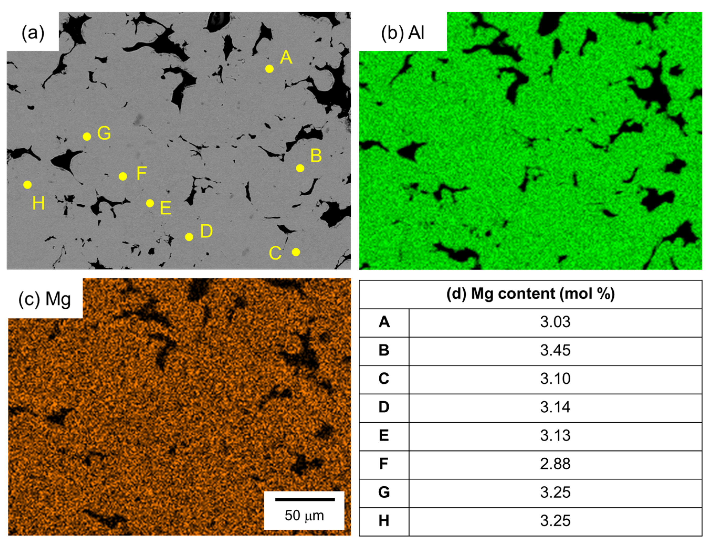 Materials 18 01755 g010