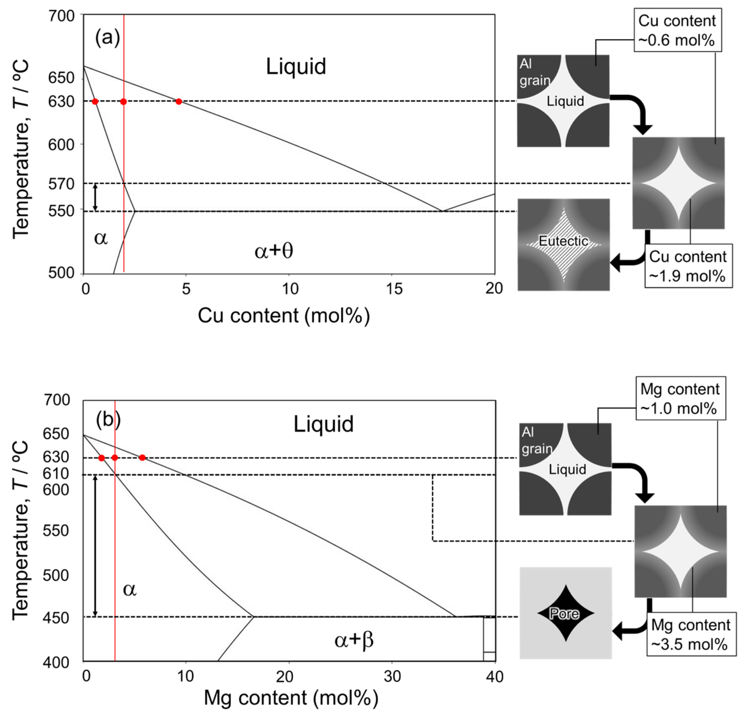 Materials 18 01755 g014