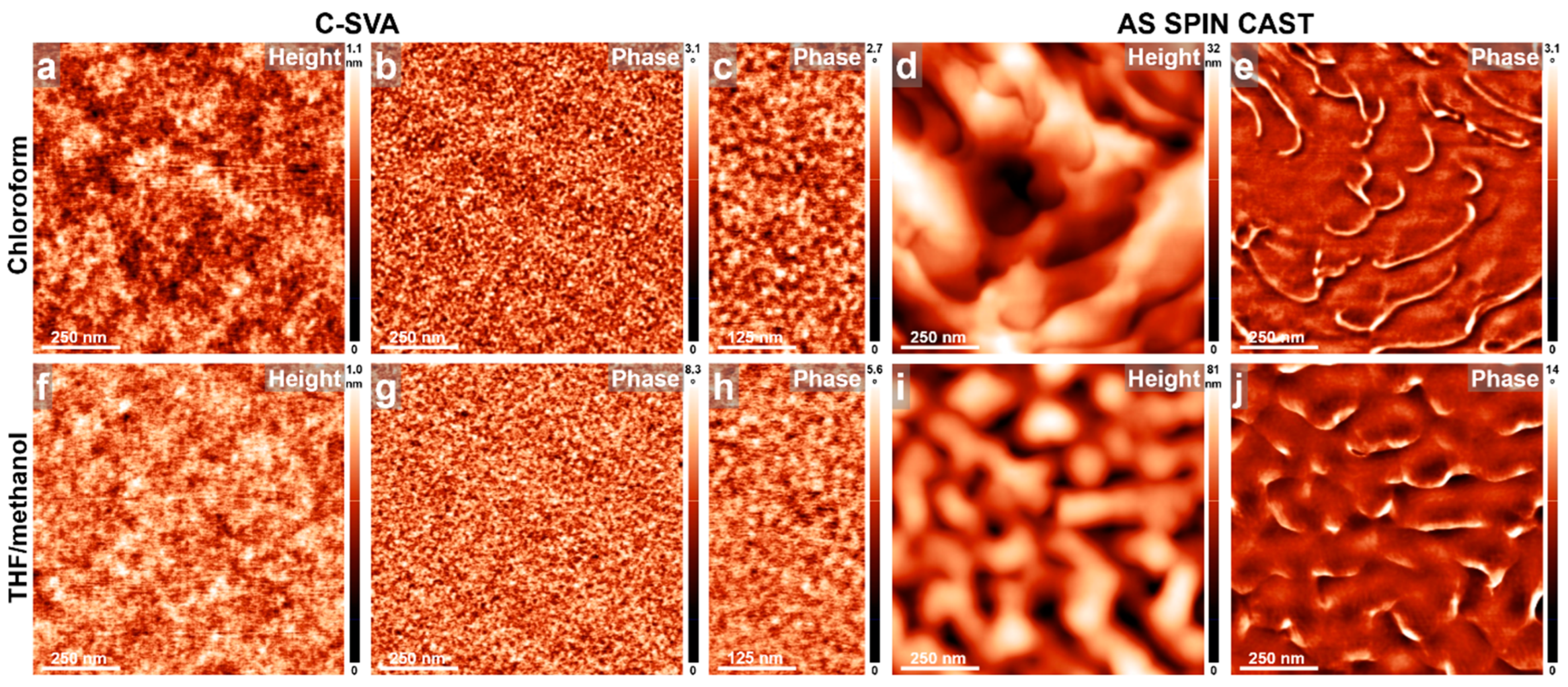 Materials 18 01759 g003