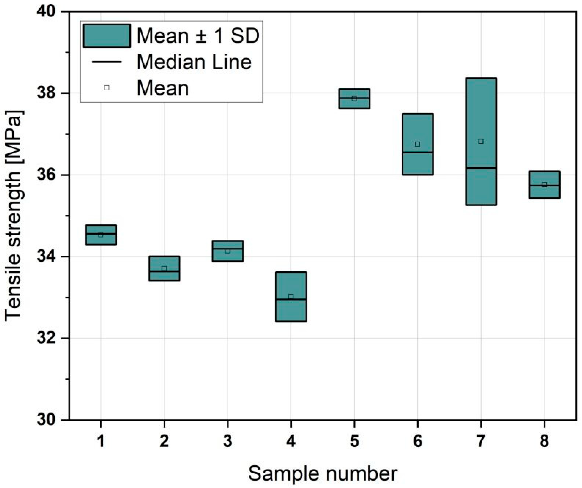 Materials 18 01765 g006