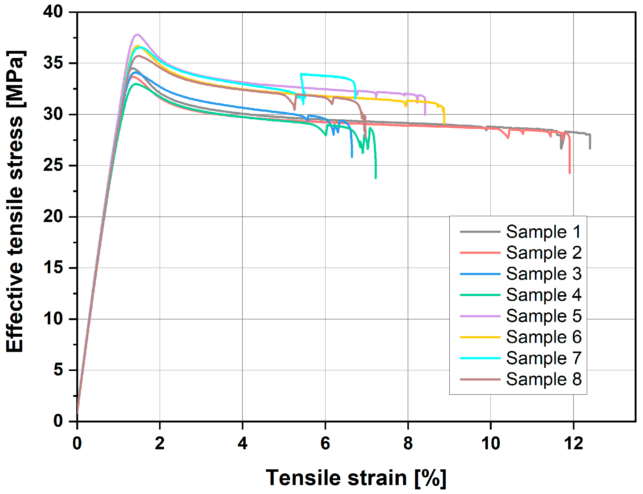 Materials 18 01765 g008