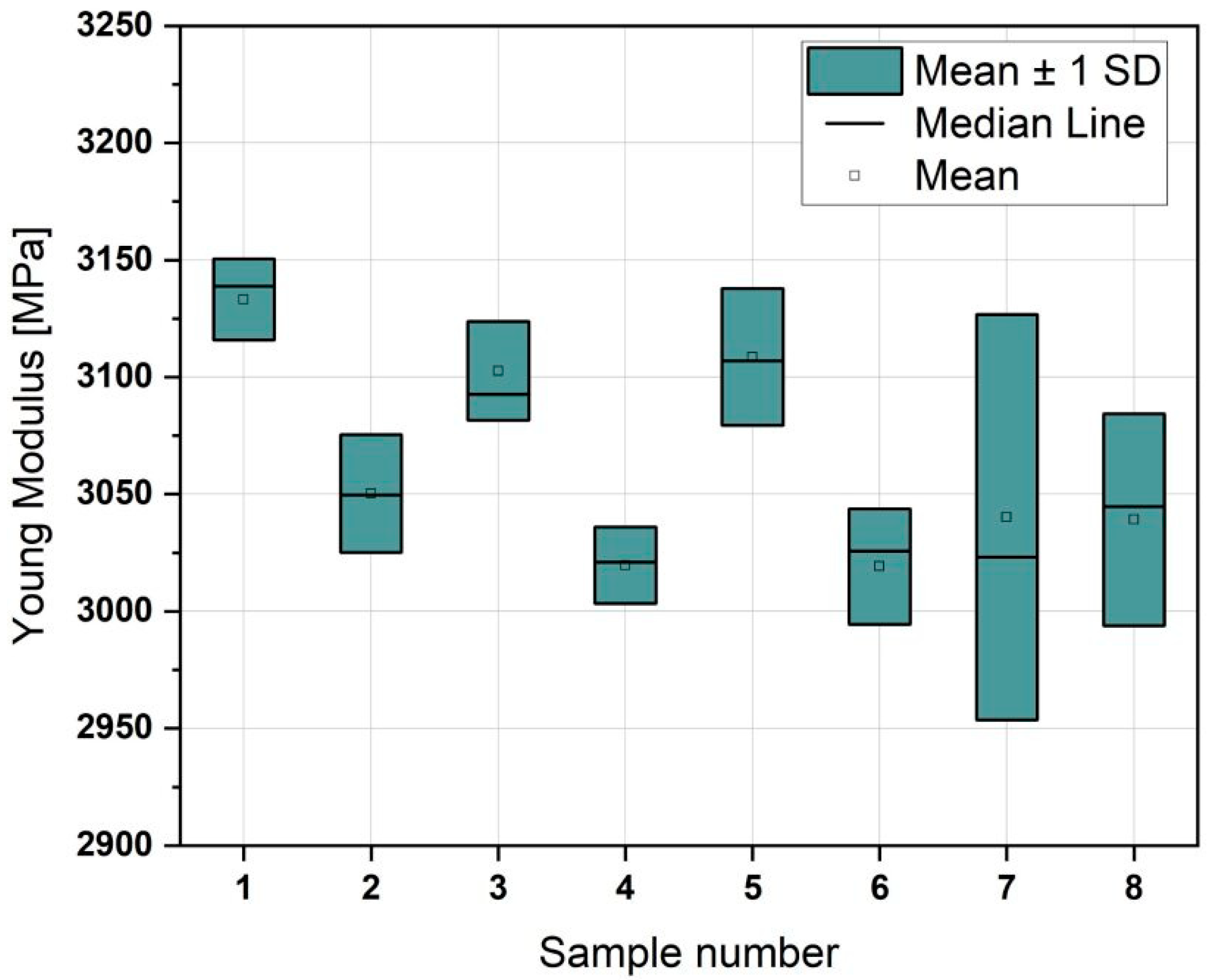 Materials 18 01765 g009