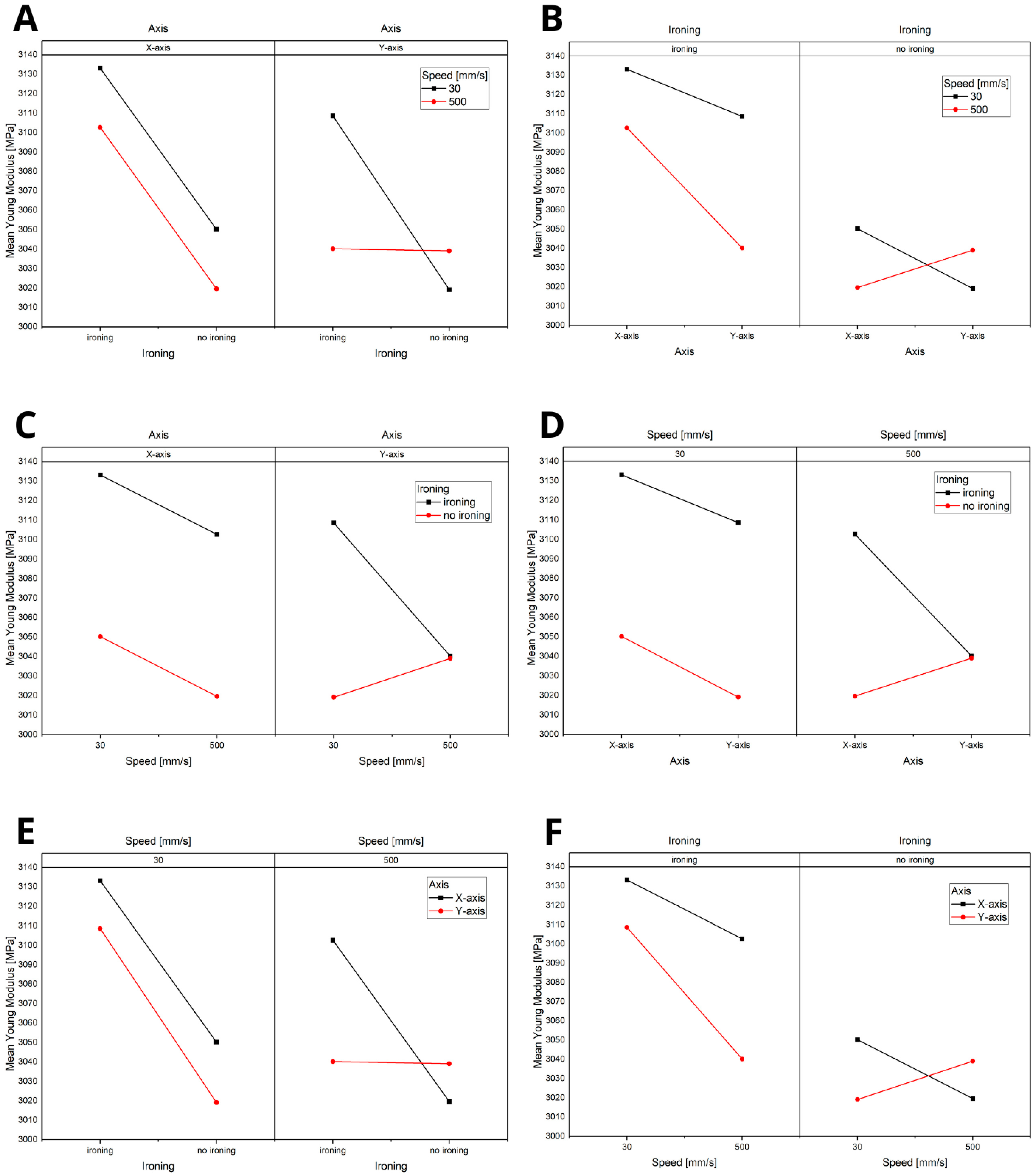 Materials 18 01765 g010