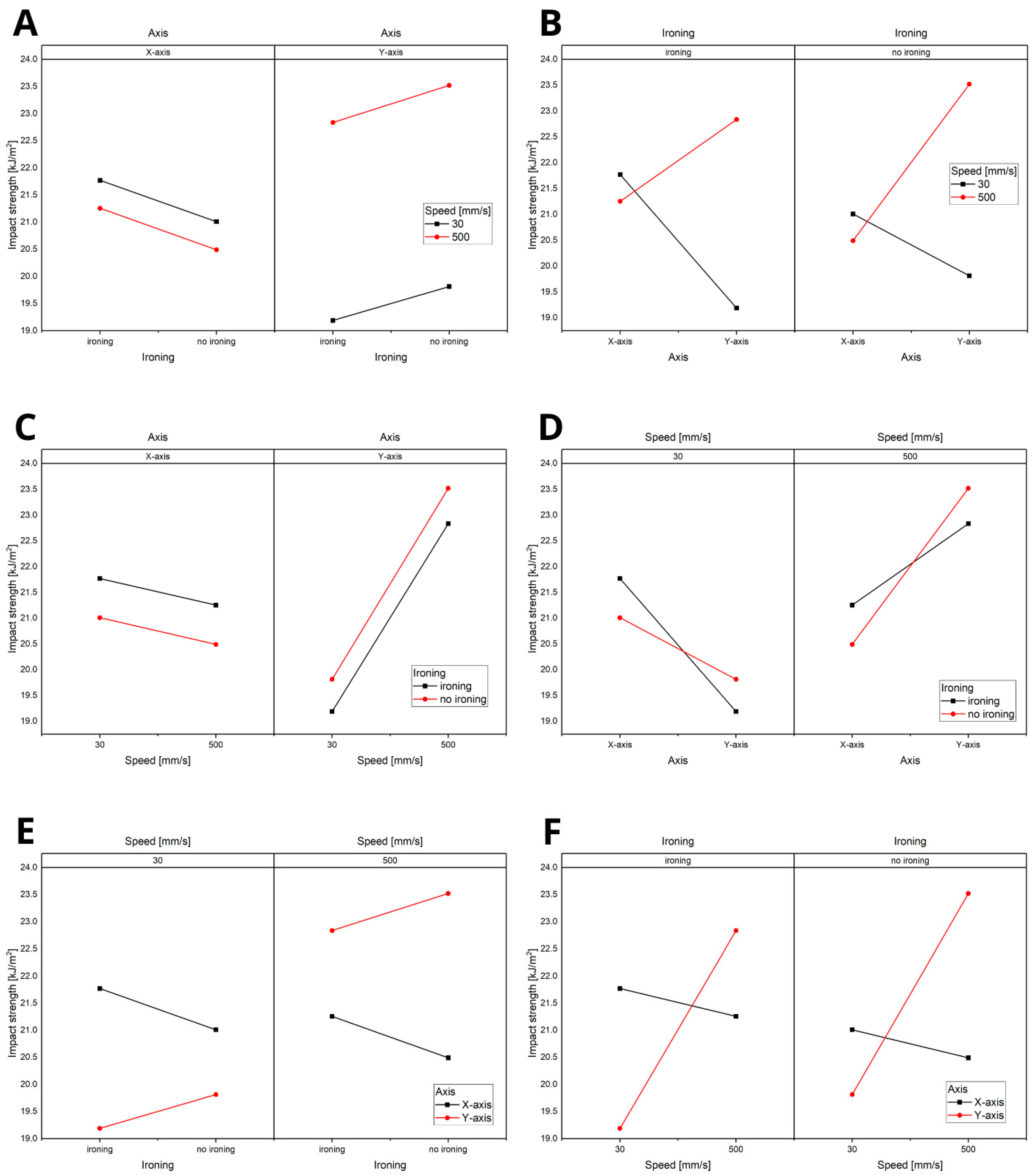 Materials 18 01765 g013