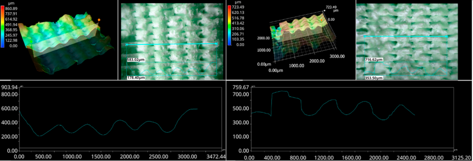 Materials 18 01765 i011