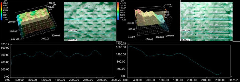 Materials 18 01765 i012