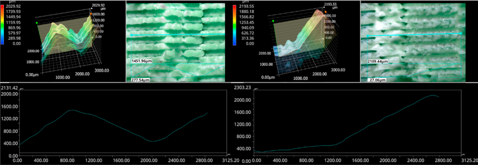 Materials 18 01765 i013