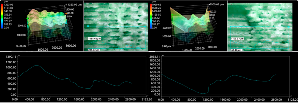 Materials 18 01765 i014