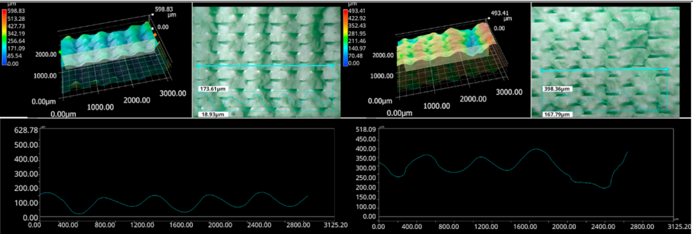 Materials 18 01765 i015