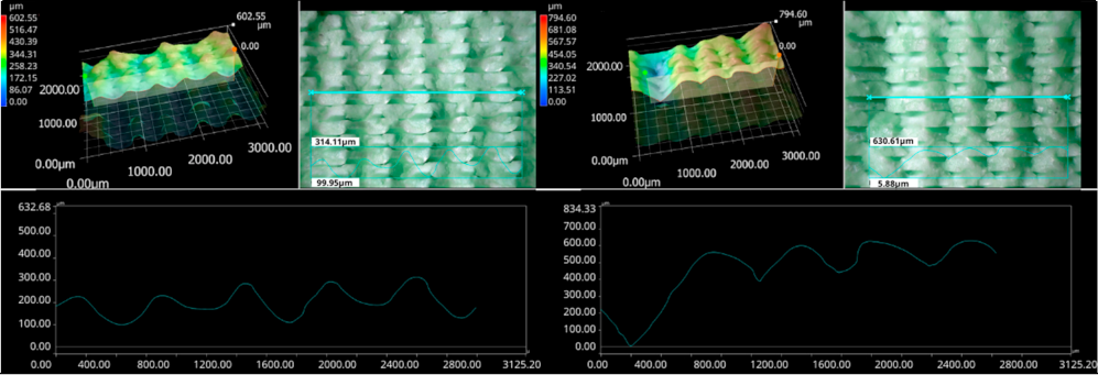 Materials 18 01765 i016