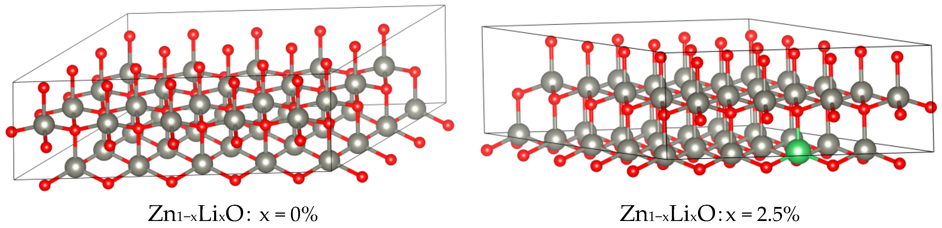 Materials 18 01766 g003