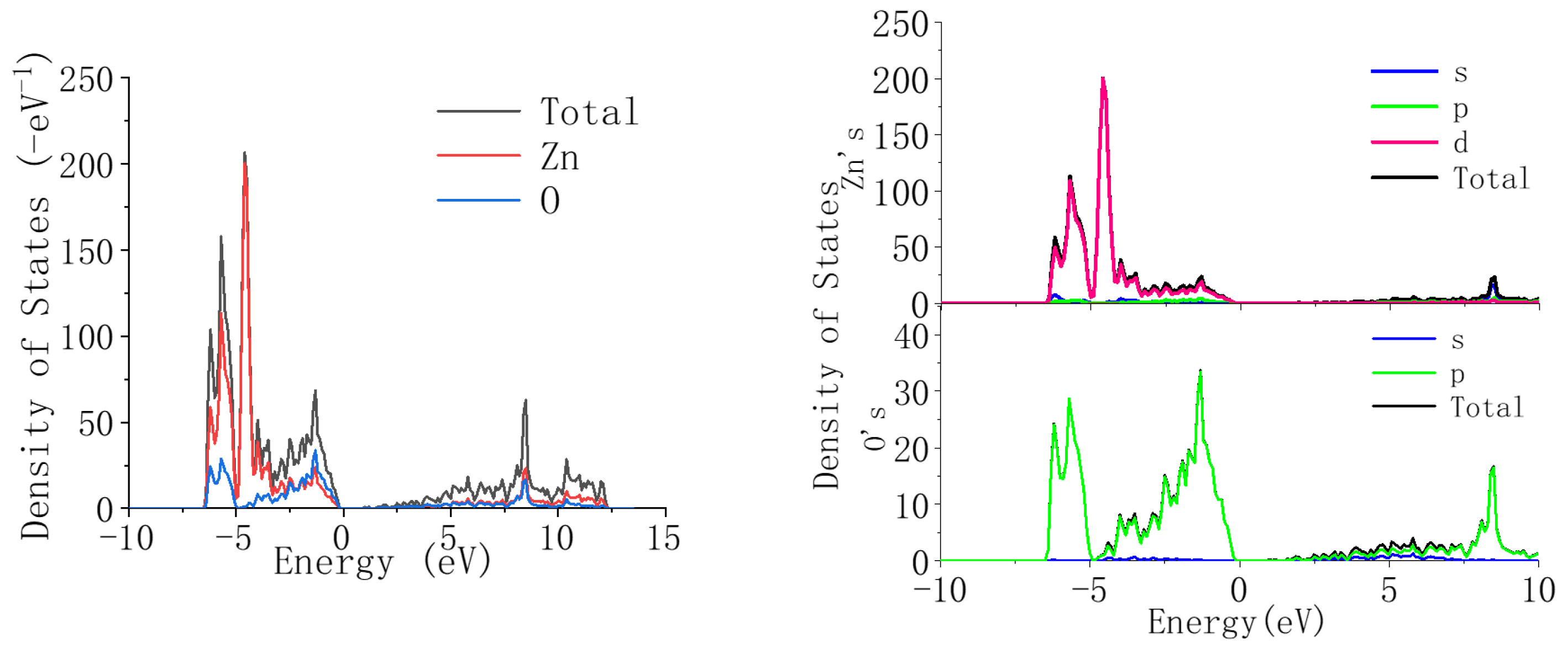 Materials 18 01766 g006