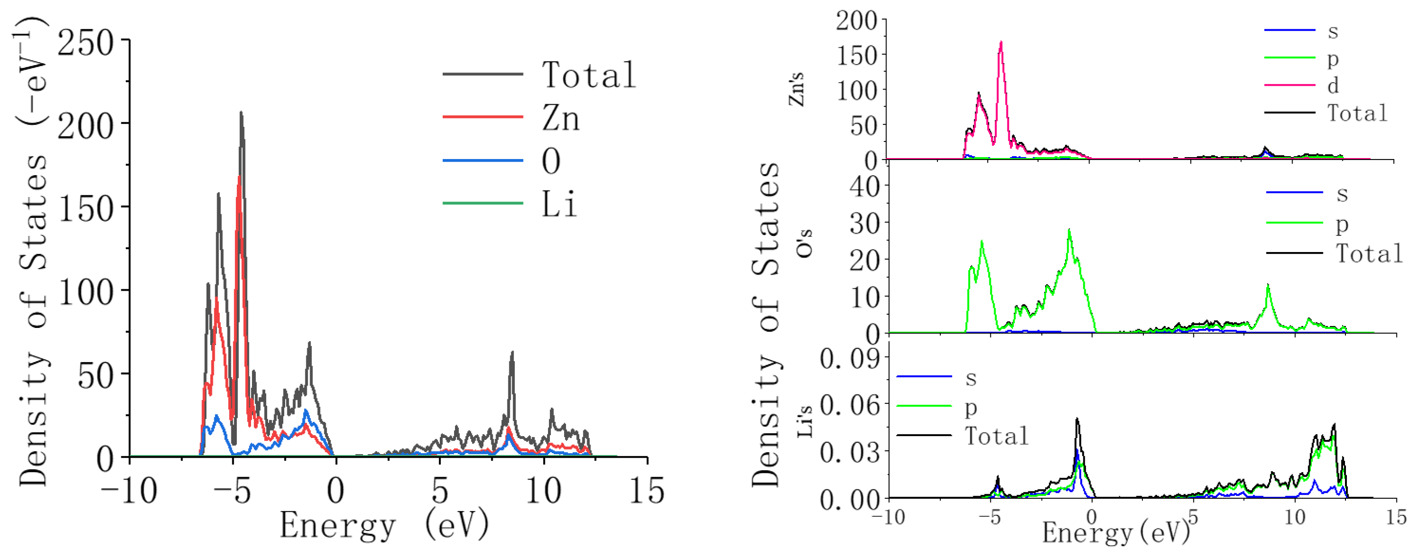 Materials 18 01766 g007