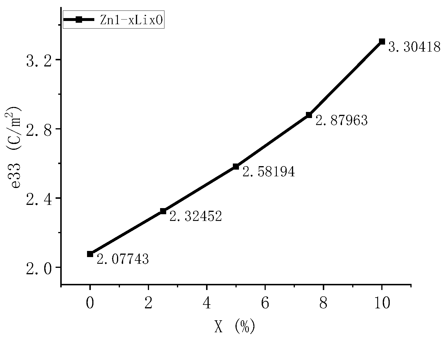Materials 18 01766 g009