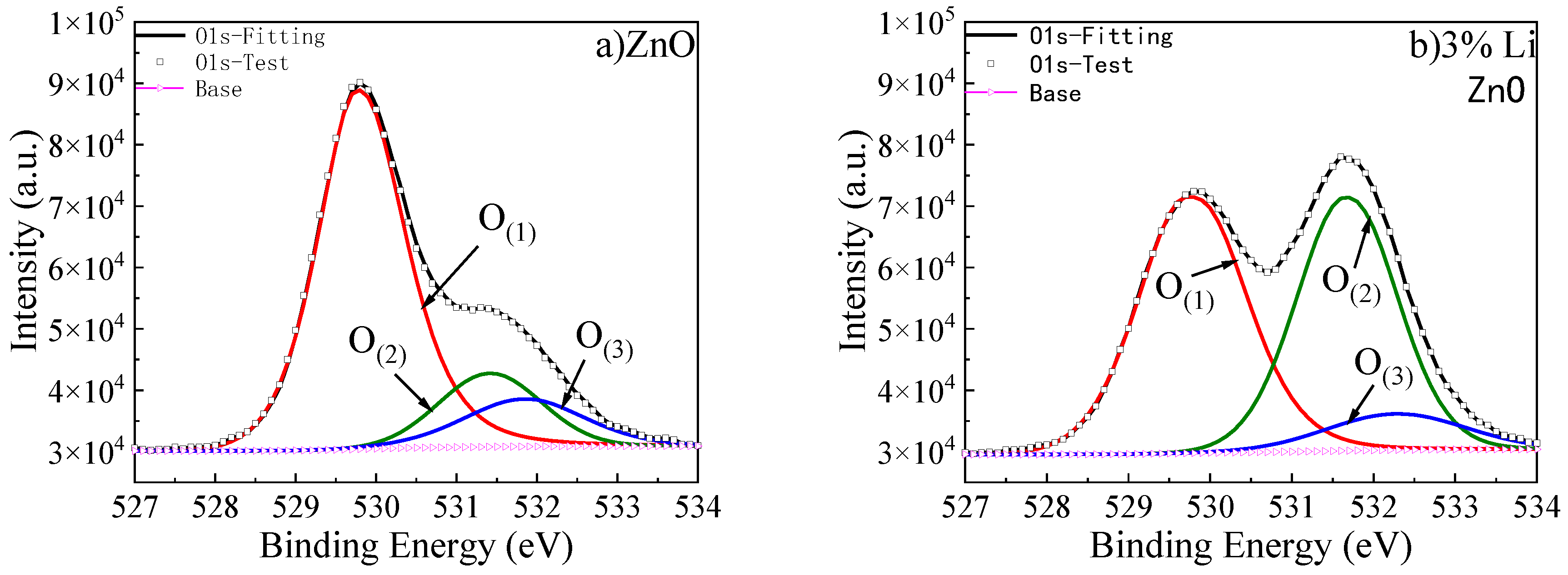 Materials 18 01766 g011