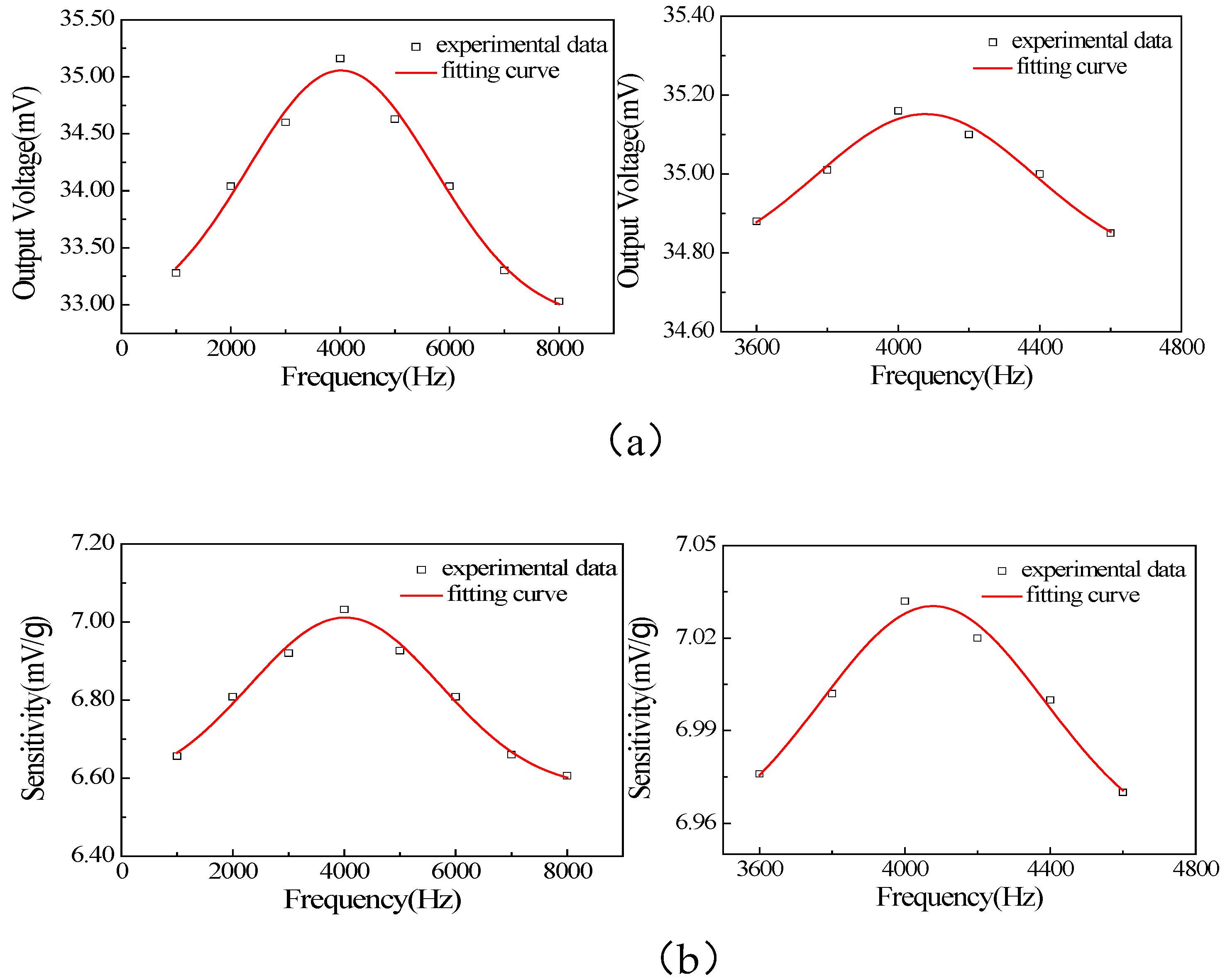 Materials 18 01766 g015