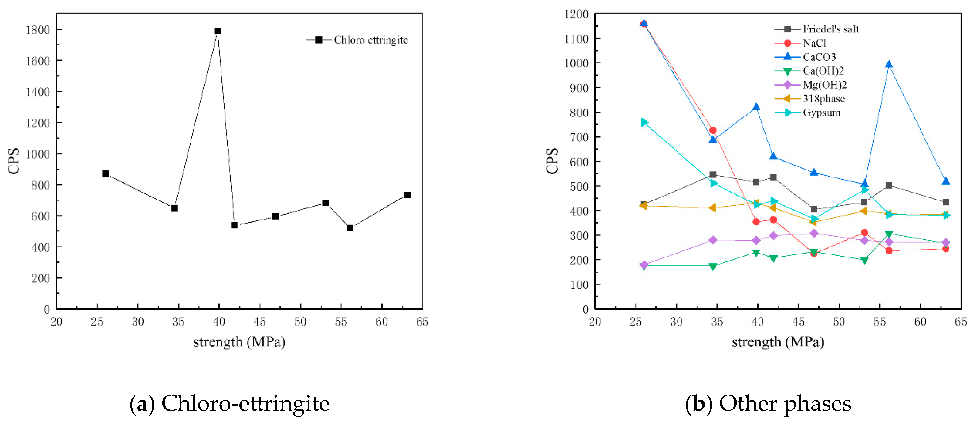 Materials 18 01769 g012