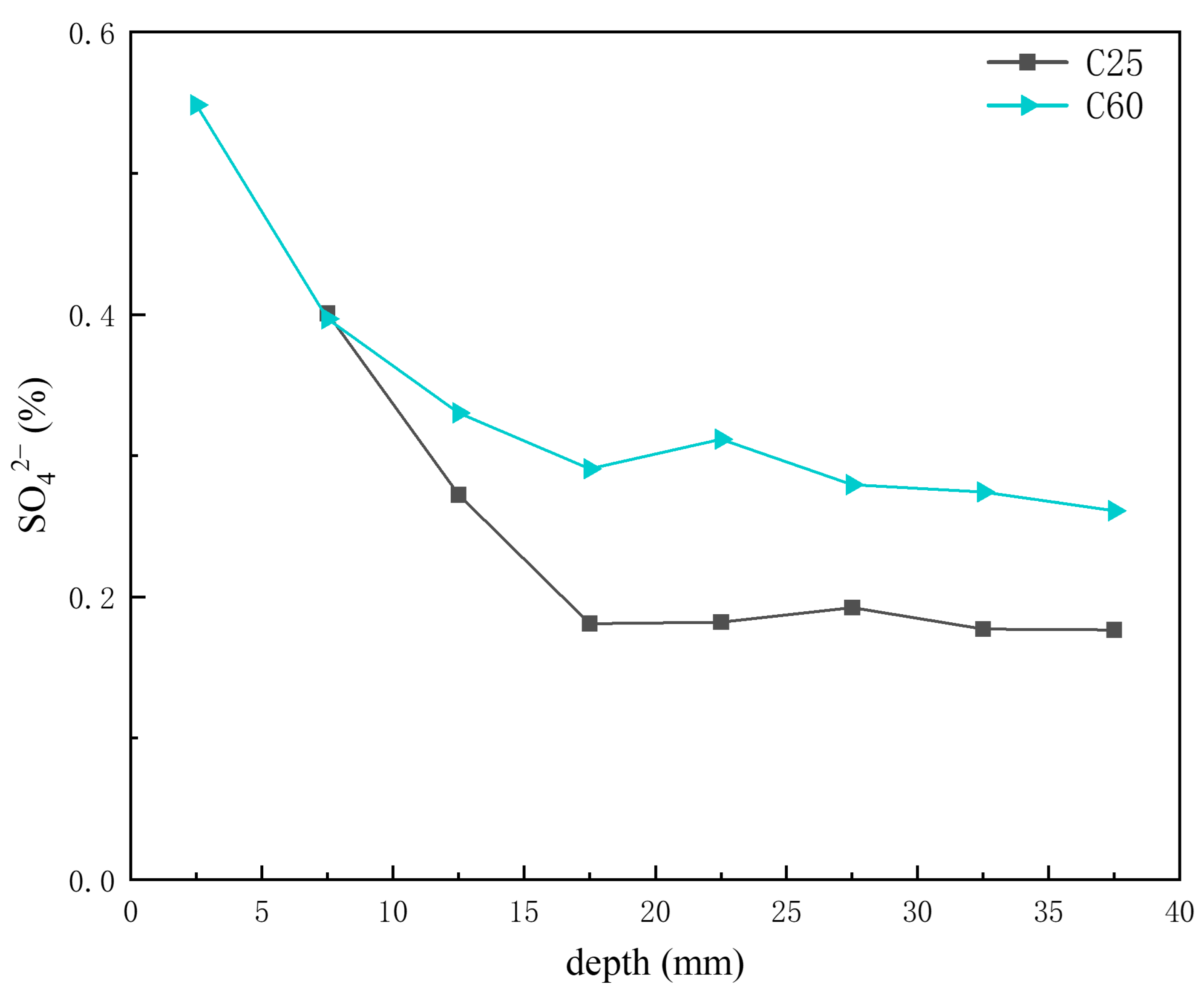 Materials 18 01769 g015