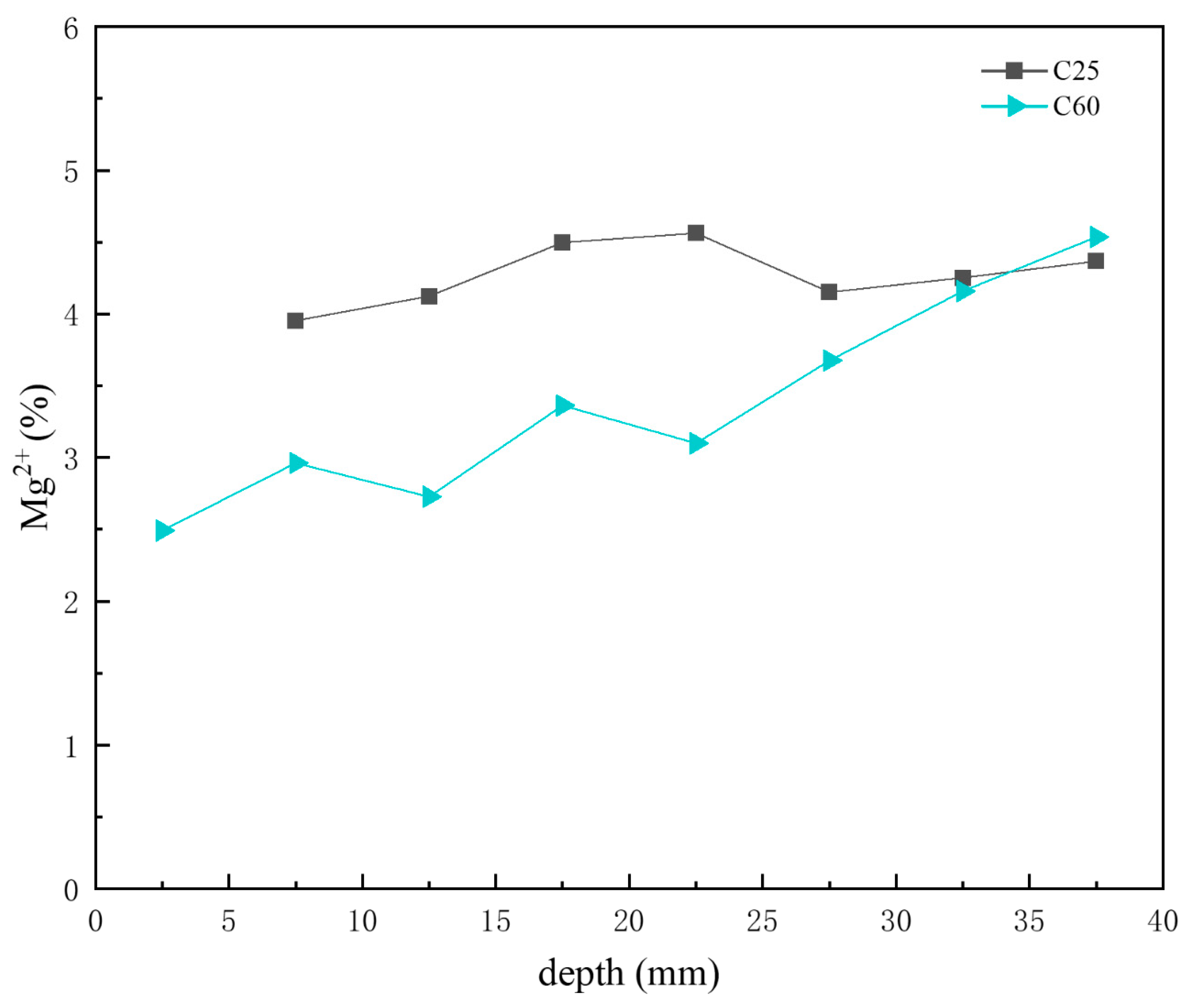 Materials 18 01769 g017