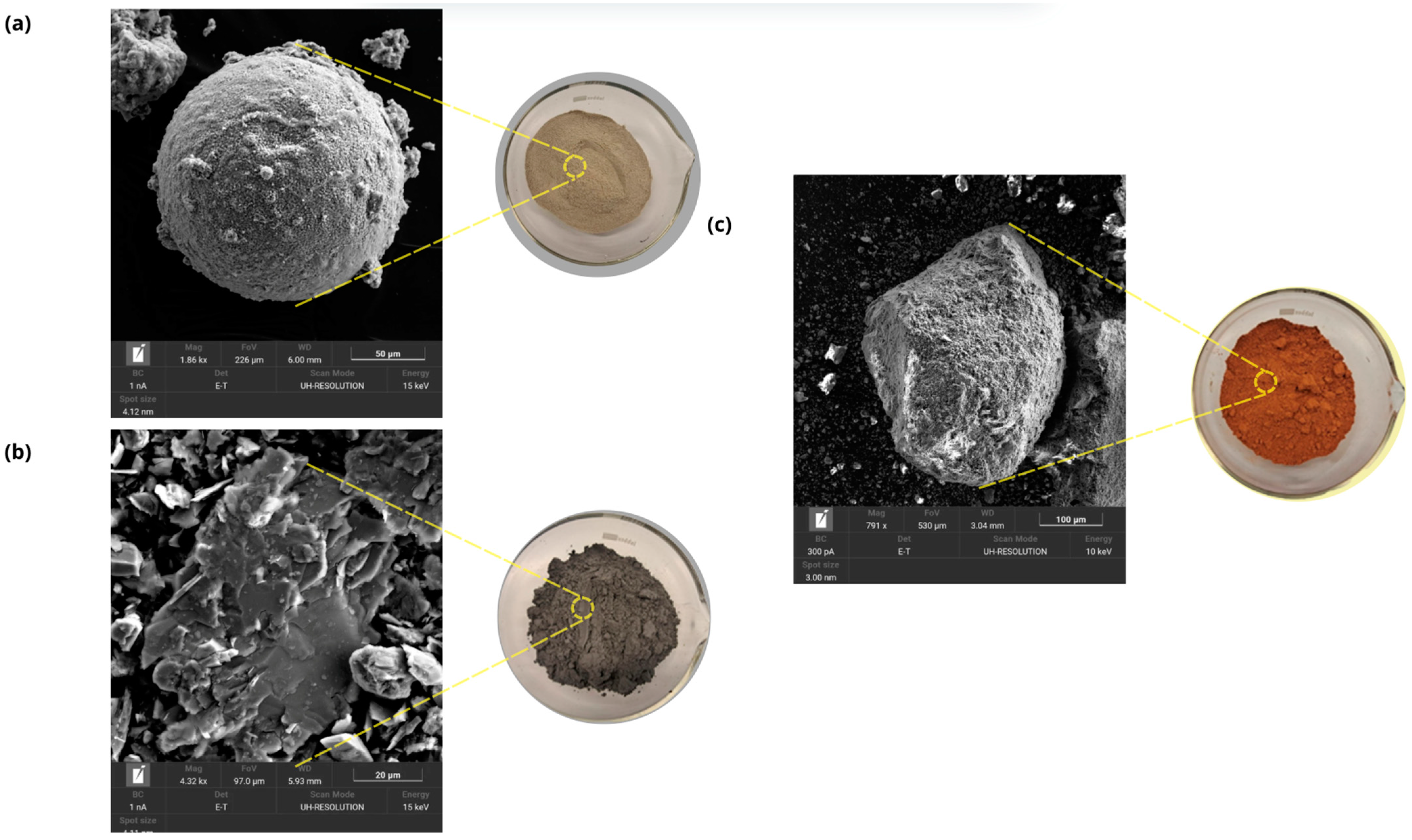 Materials 18 01774 g004