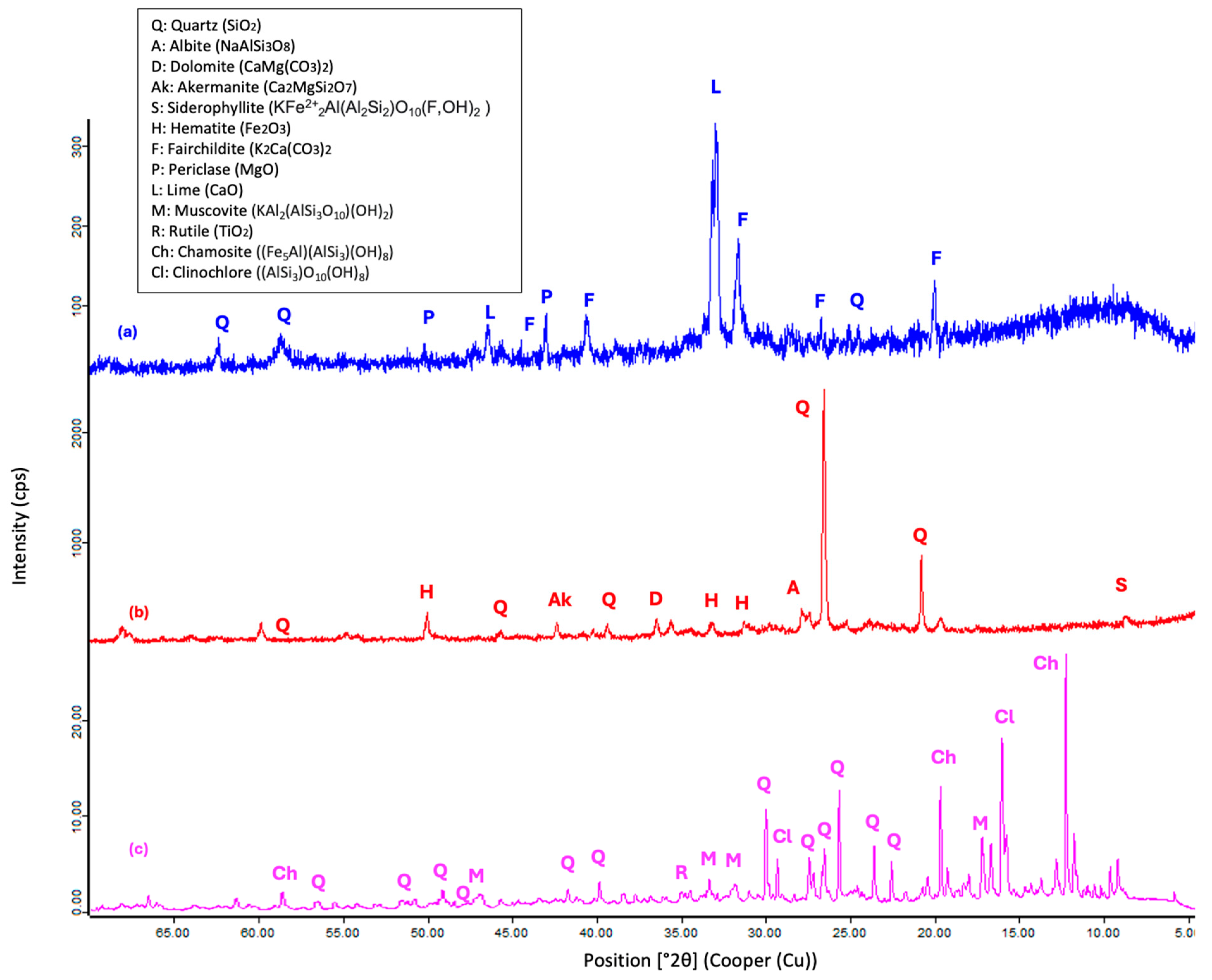 Materials 18 01774 g005