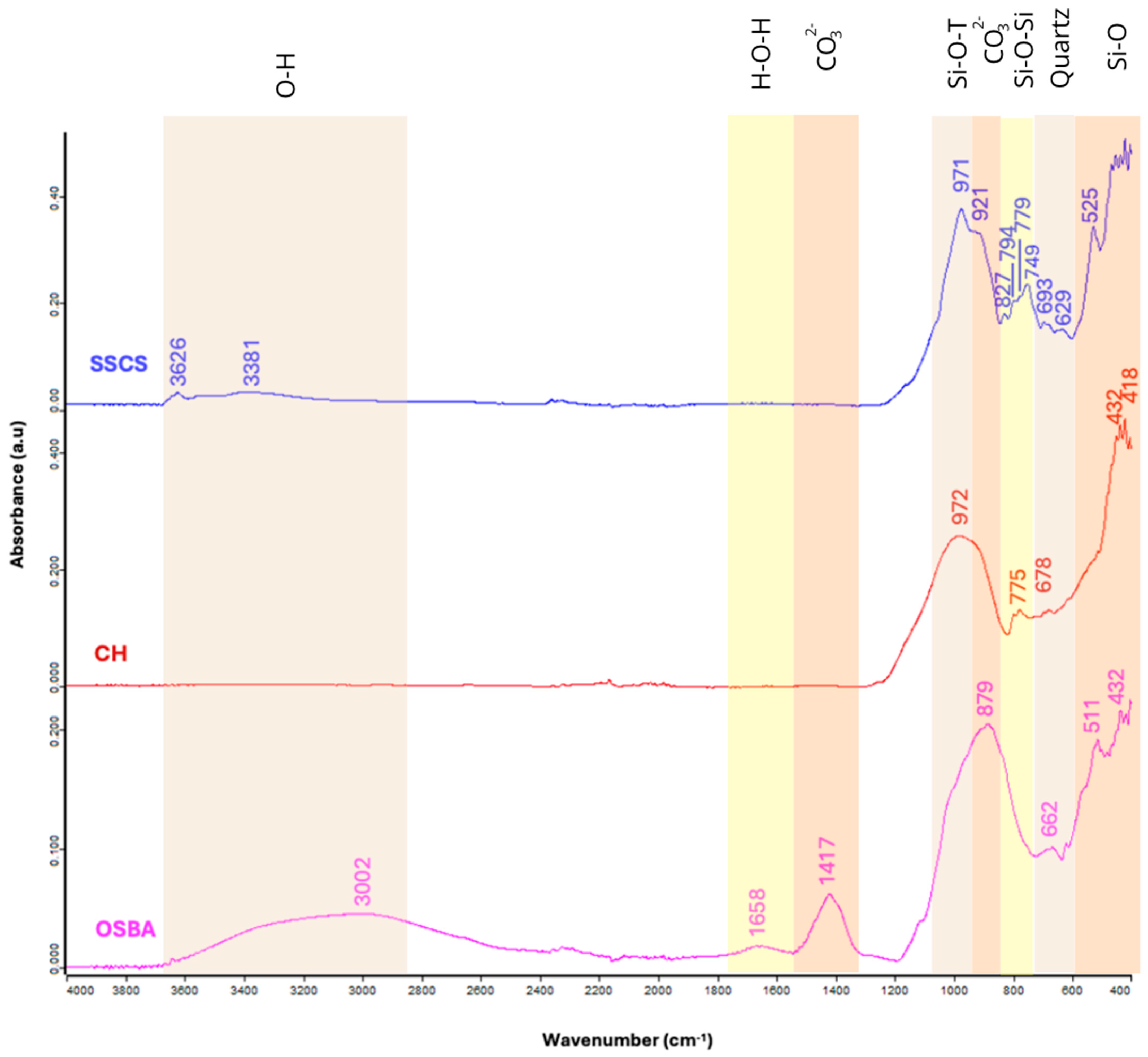 Materials 18 01774 g006