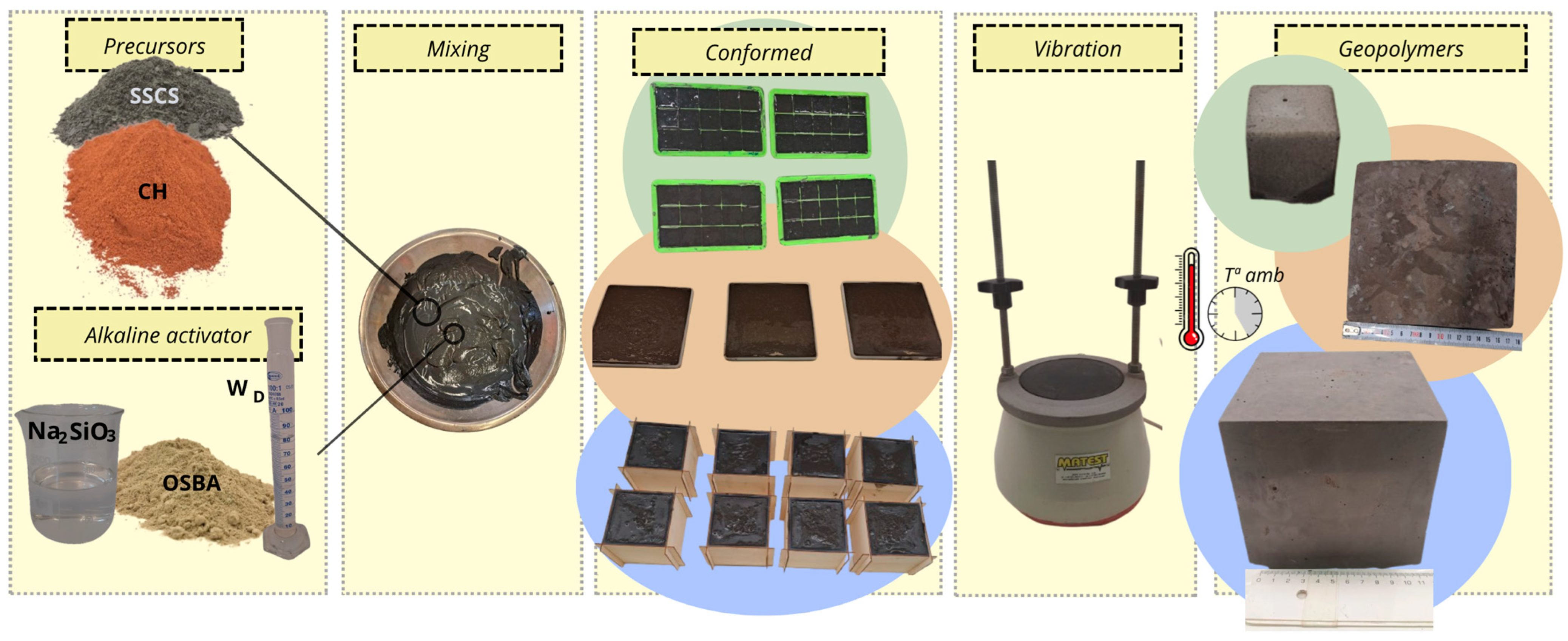 Materials 18 01774 g008