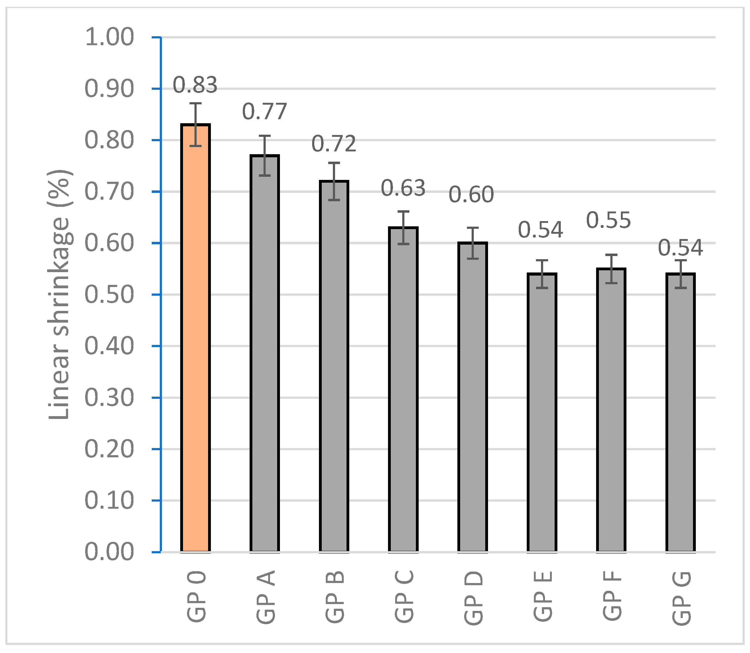 Materials 18 01774 g014