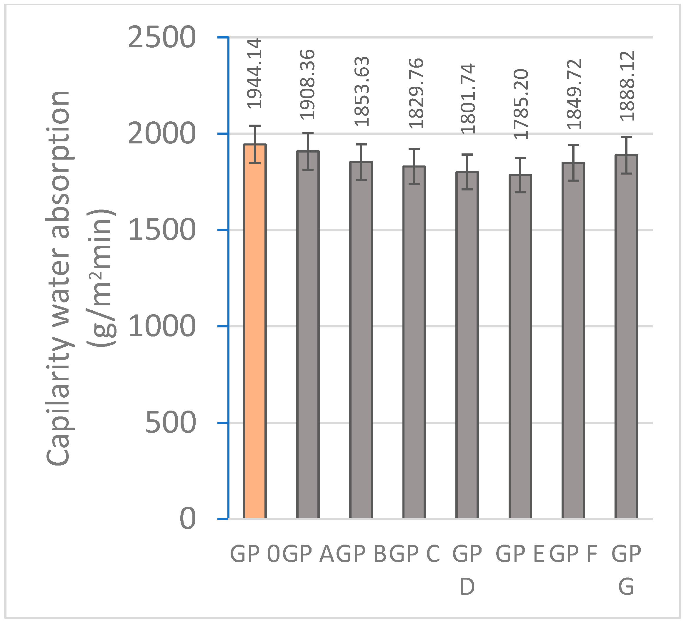 Materials 18 01774 g015