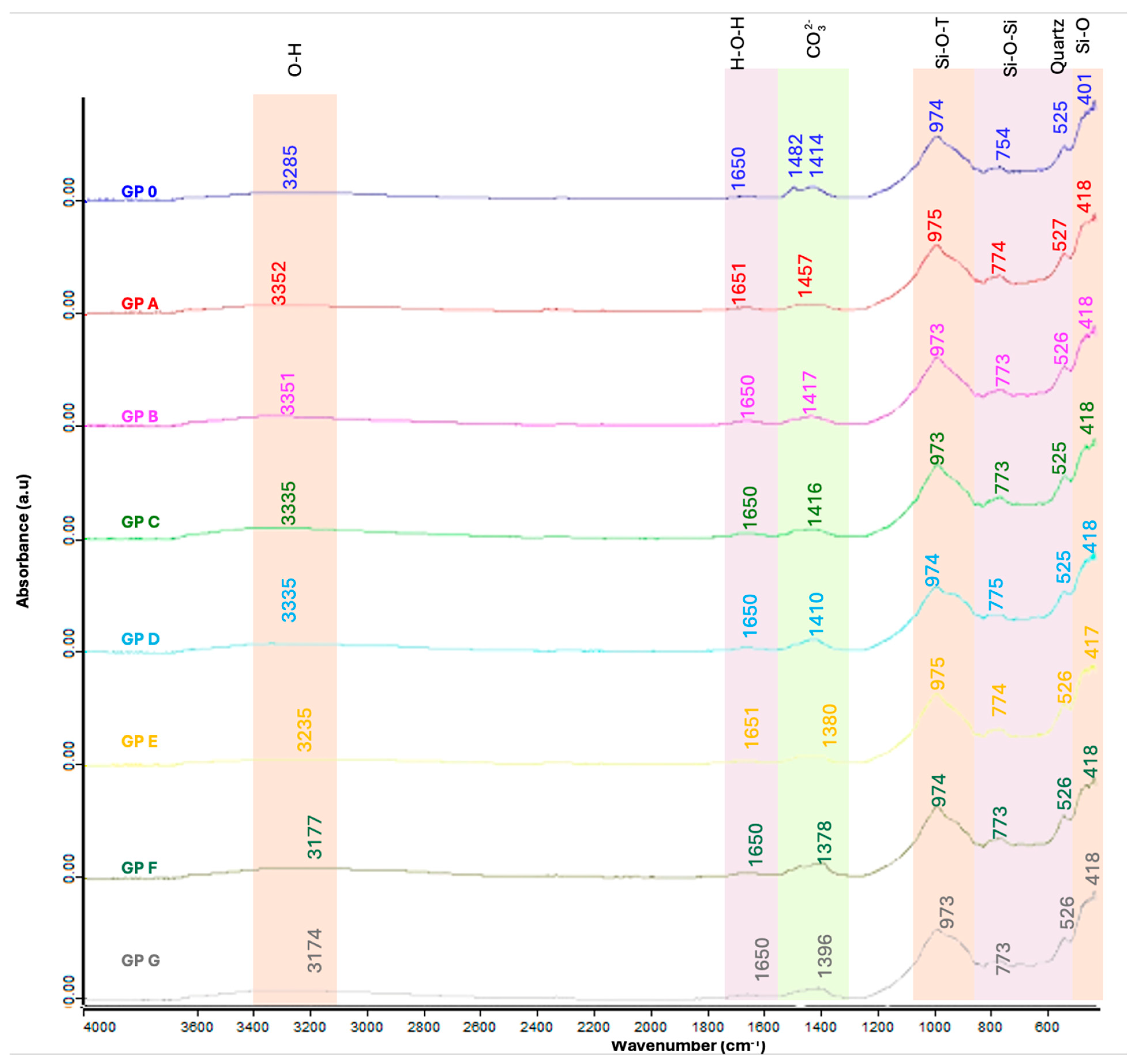 Materials 18 01774 g025