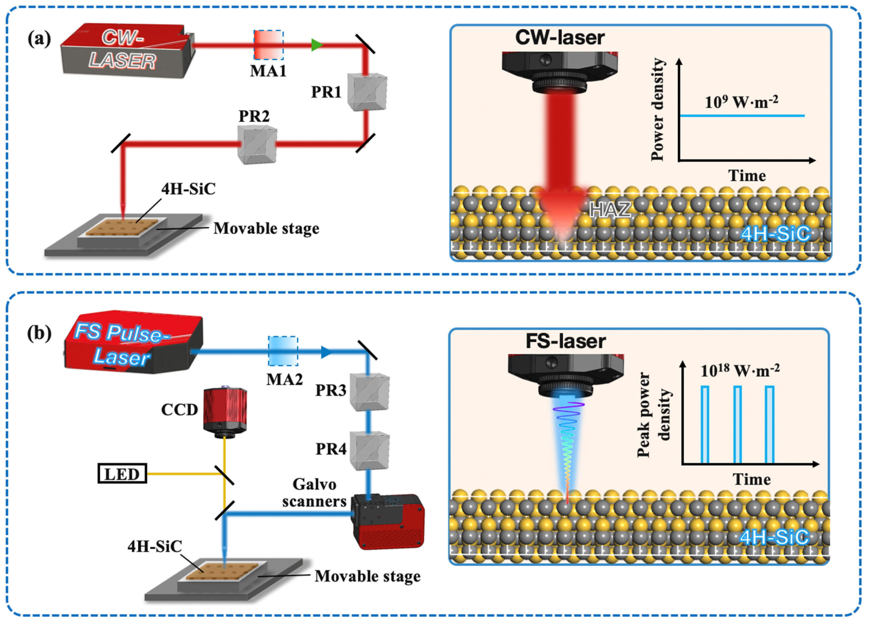 Materials 18 01781 g001
