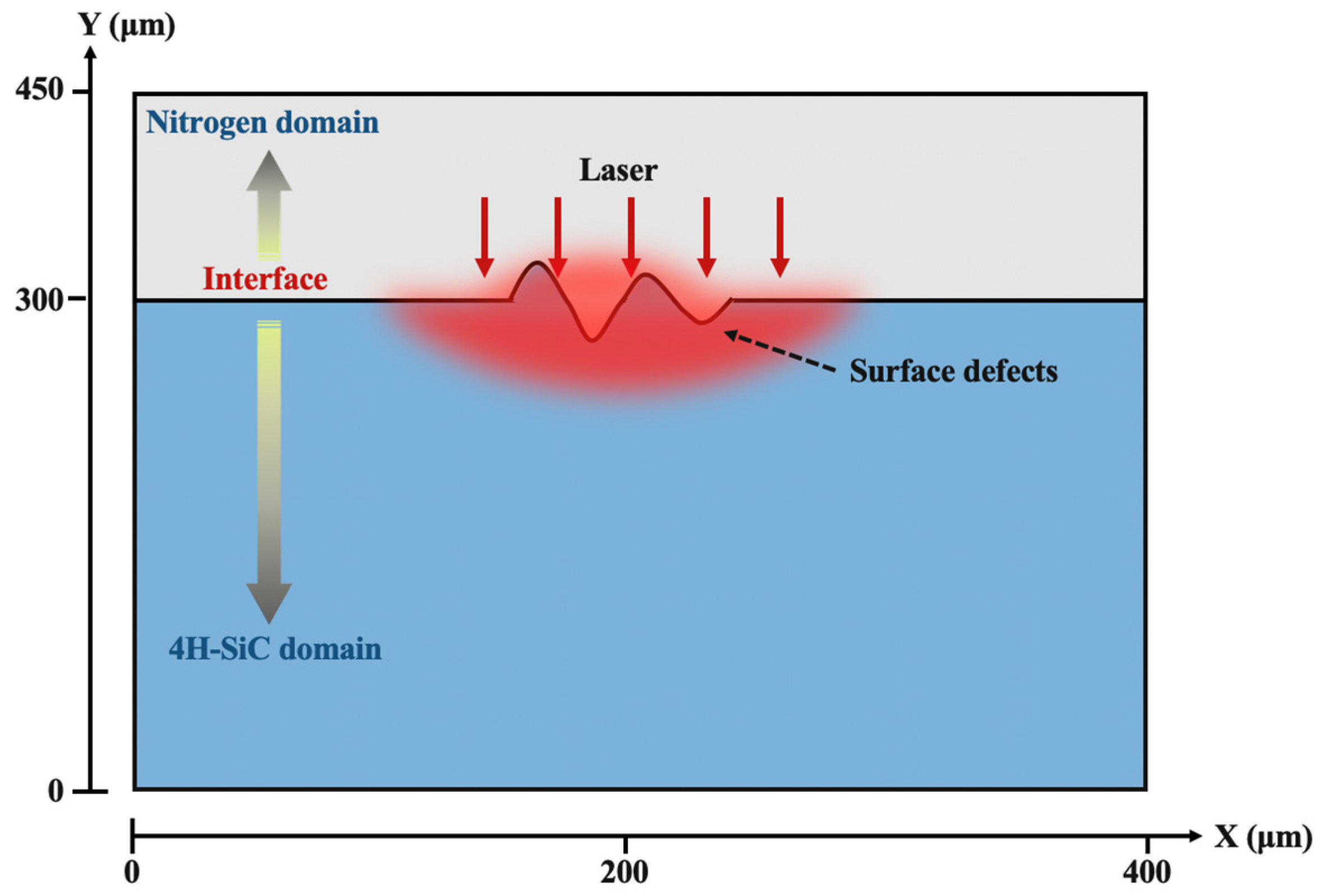 Materials 18 01781 g002
